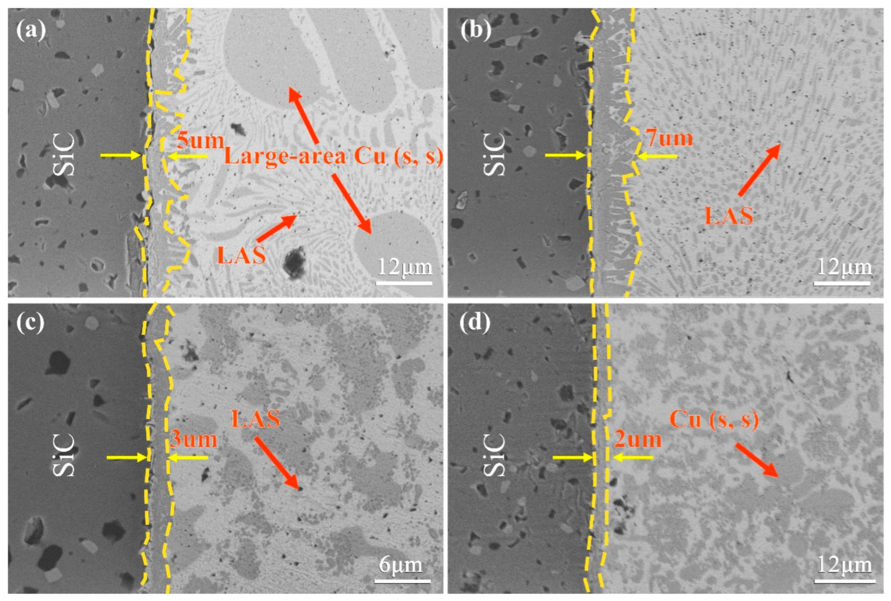 Metals 13 00736 g010