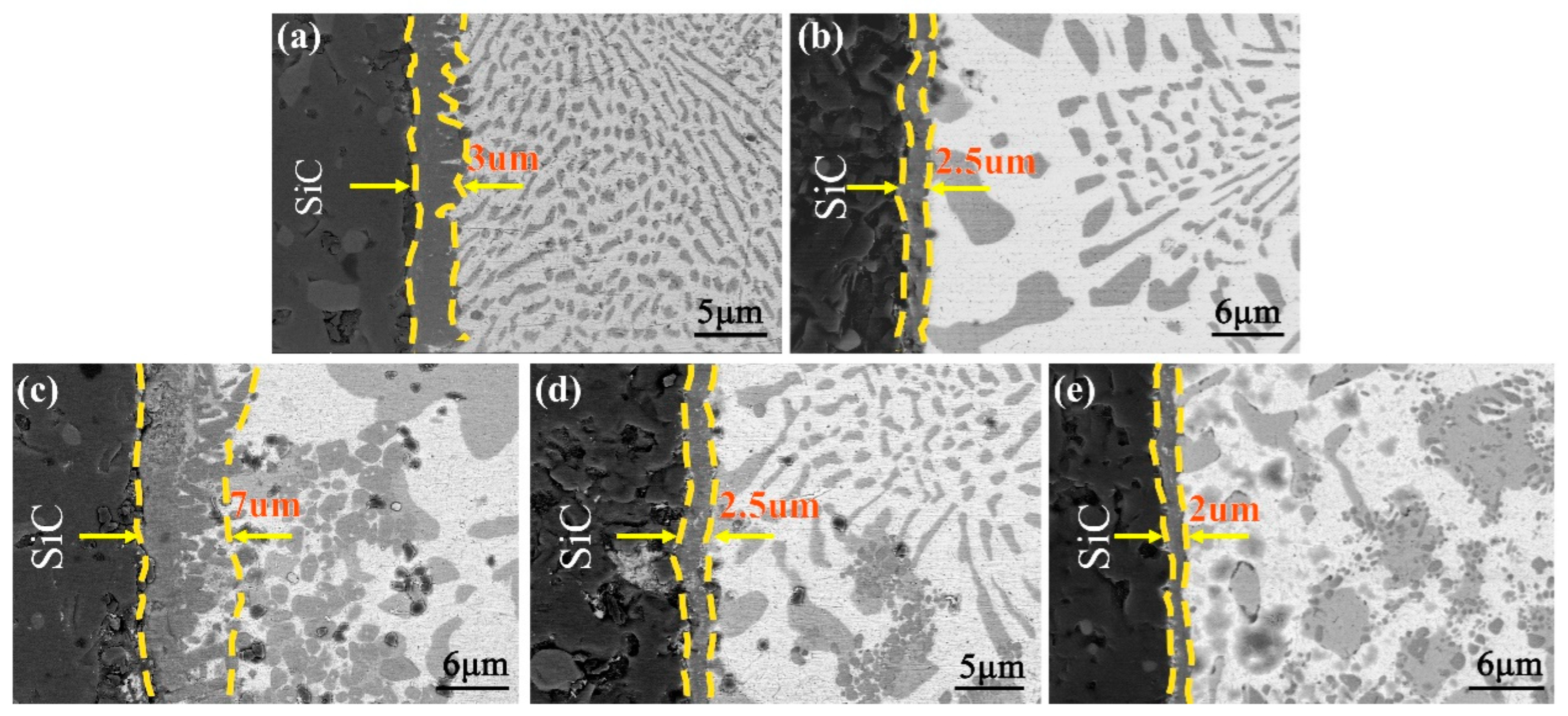 Metals 13 00736 g012