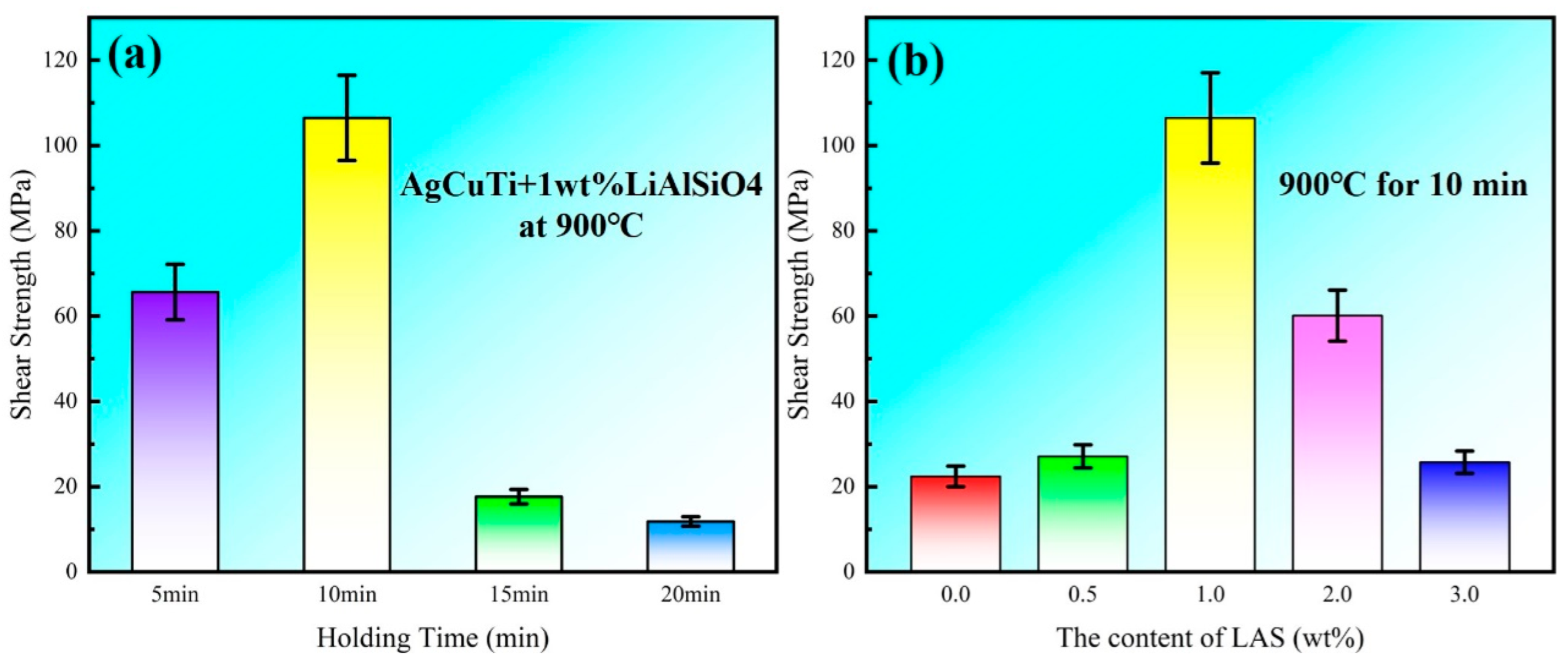 Metals 13 00736 g013