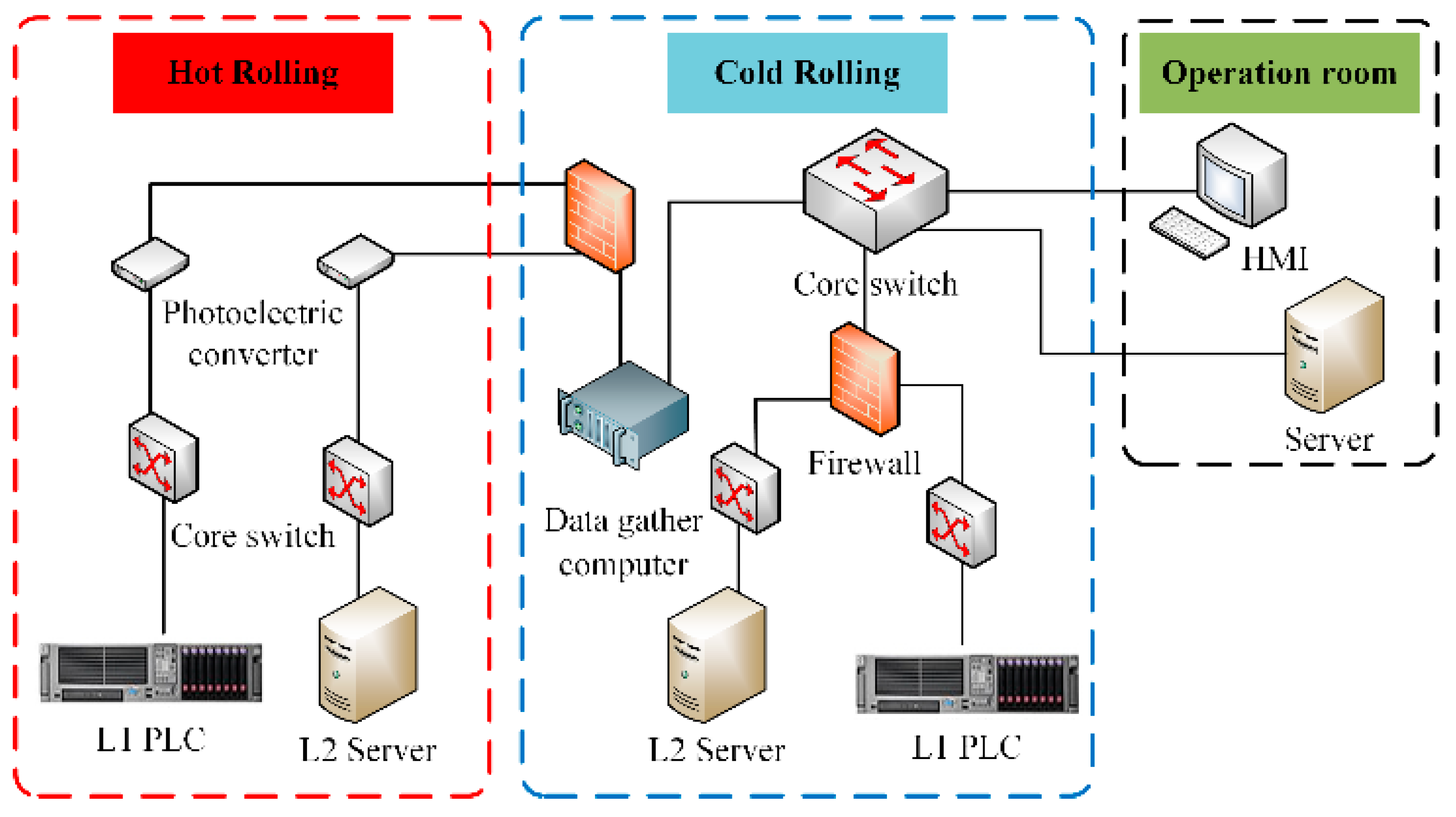 Metals 13 00737 g004