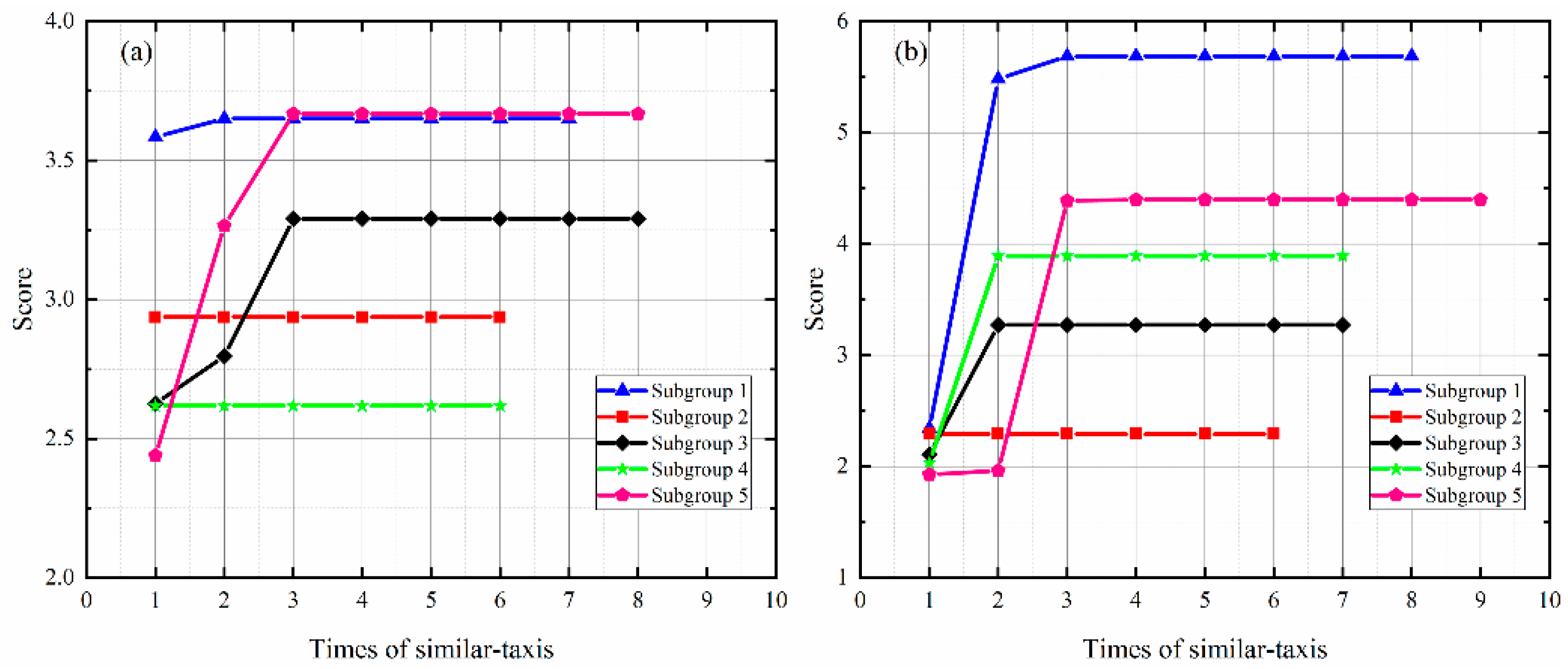 Metals 13 00737 g008