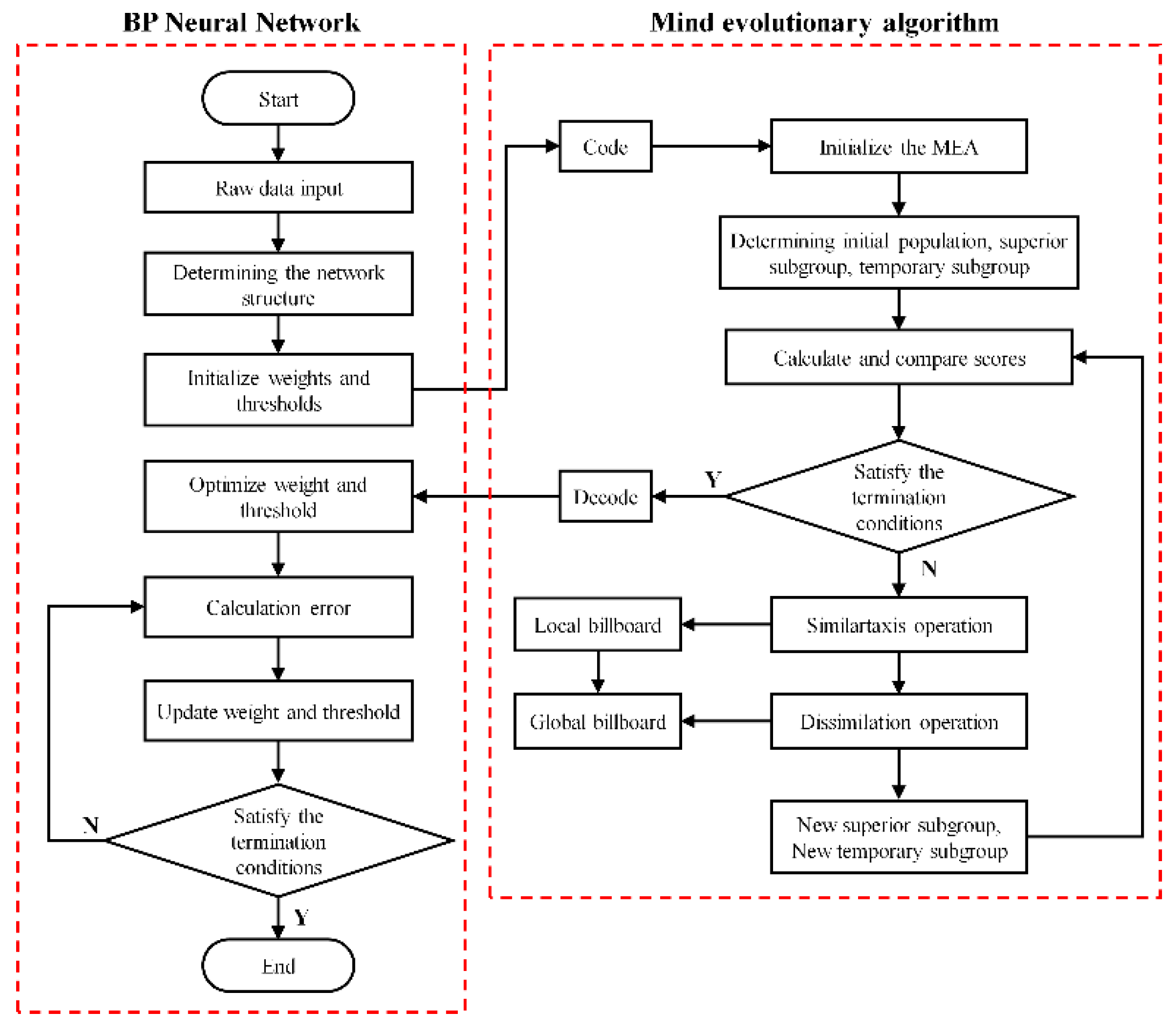 Metals 13 00737 g010