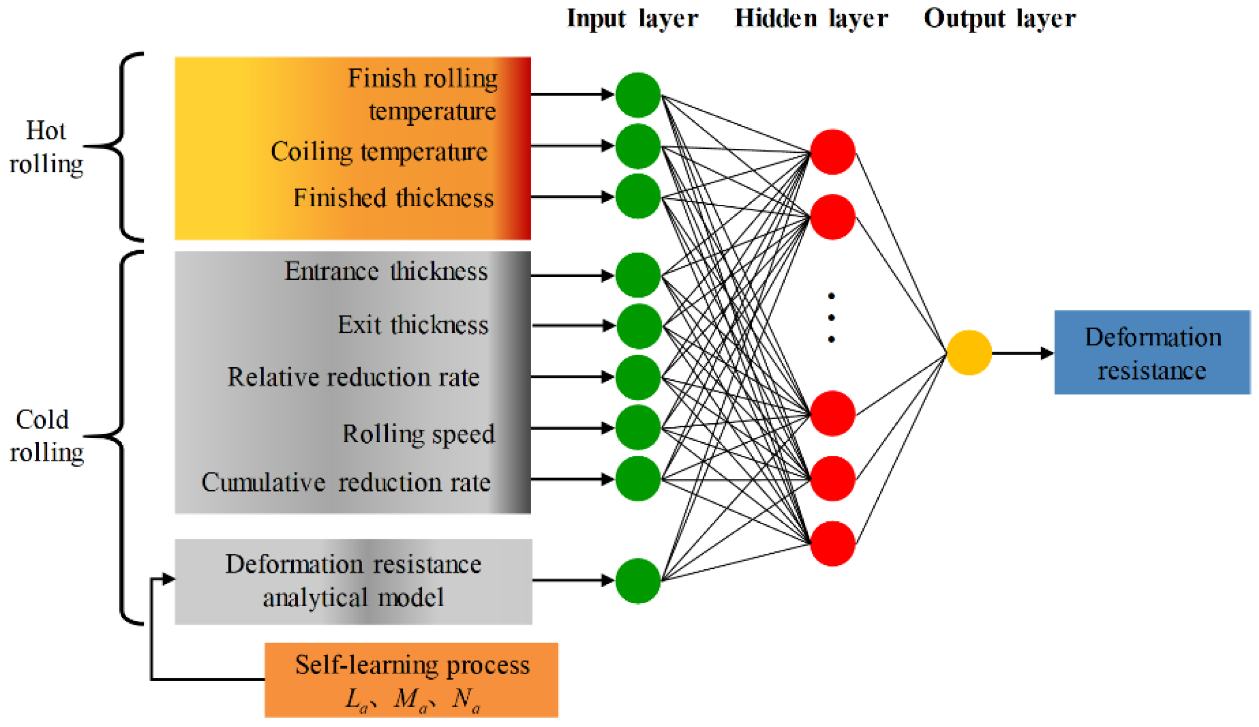 Metals 13 00737 g012