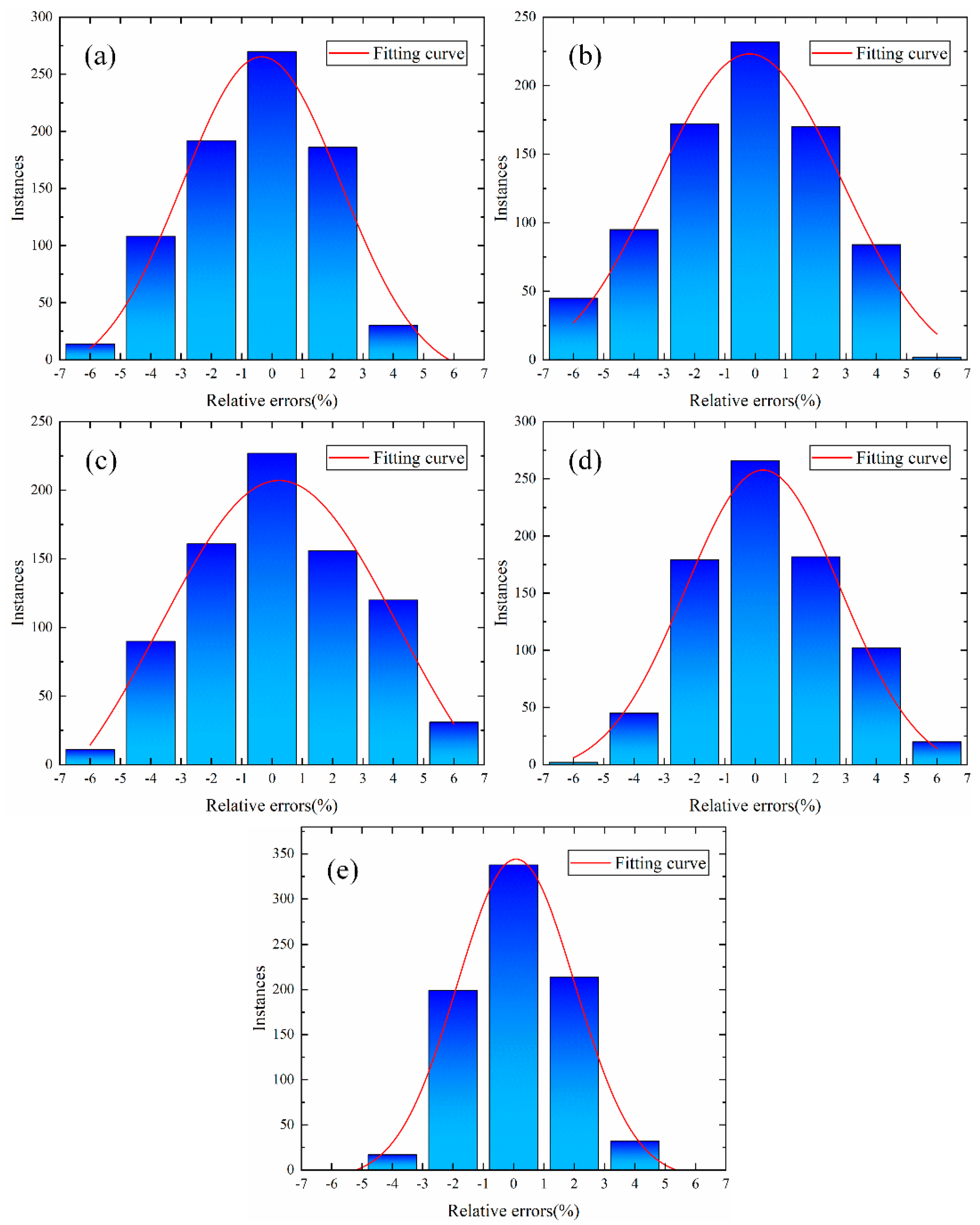 Metals 13 00737 g014