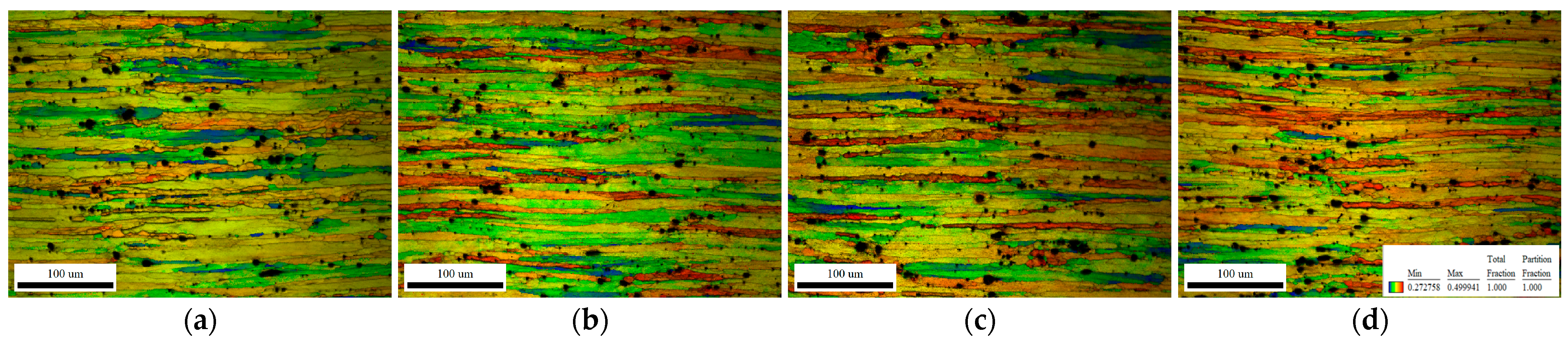 Metals 13 00740 g007 Metals 13 00740 g007