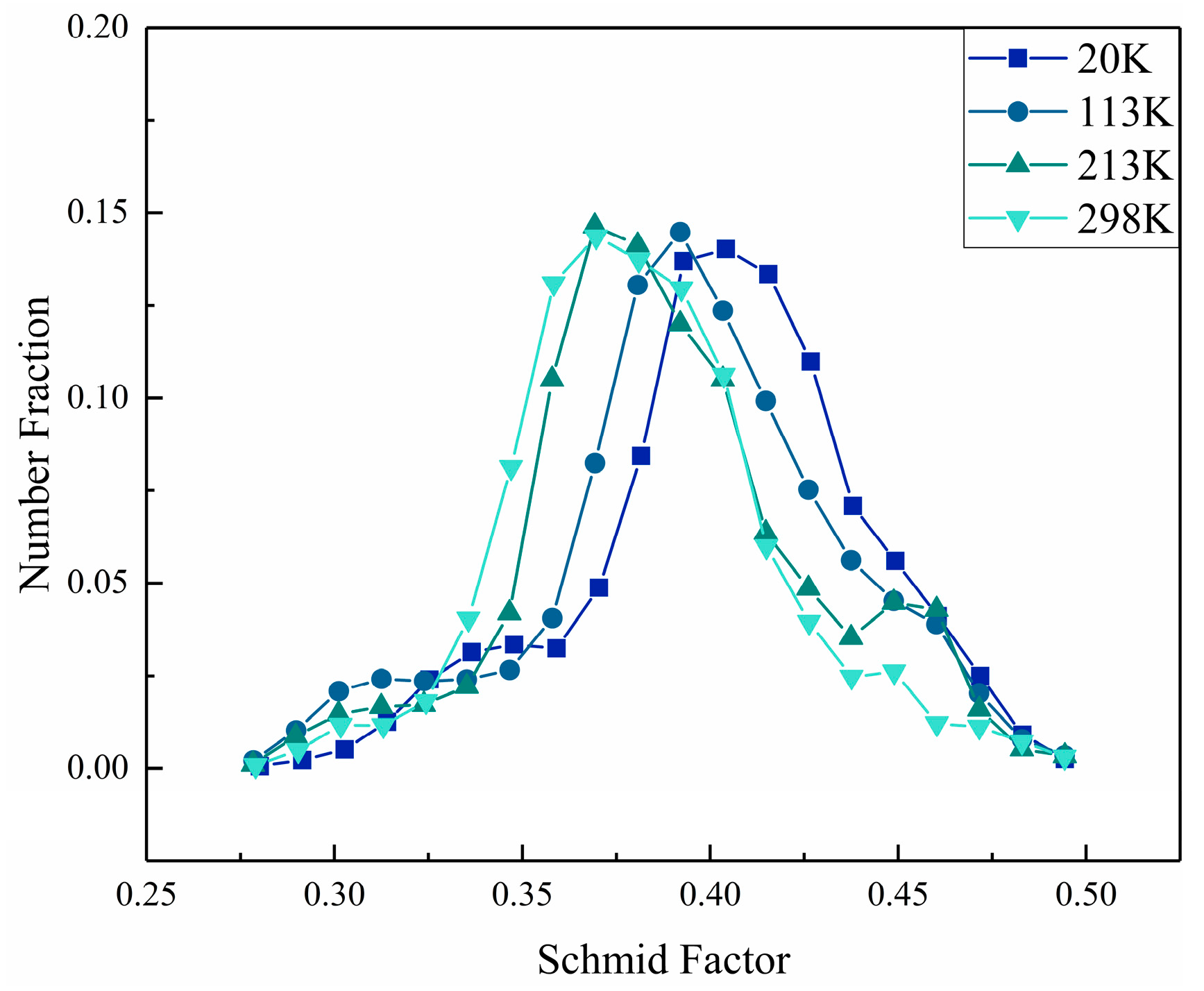 Metals 13 00740 g008 Metals 13 00740 g008