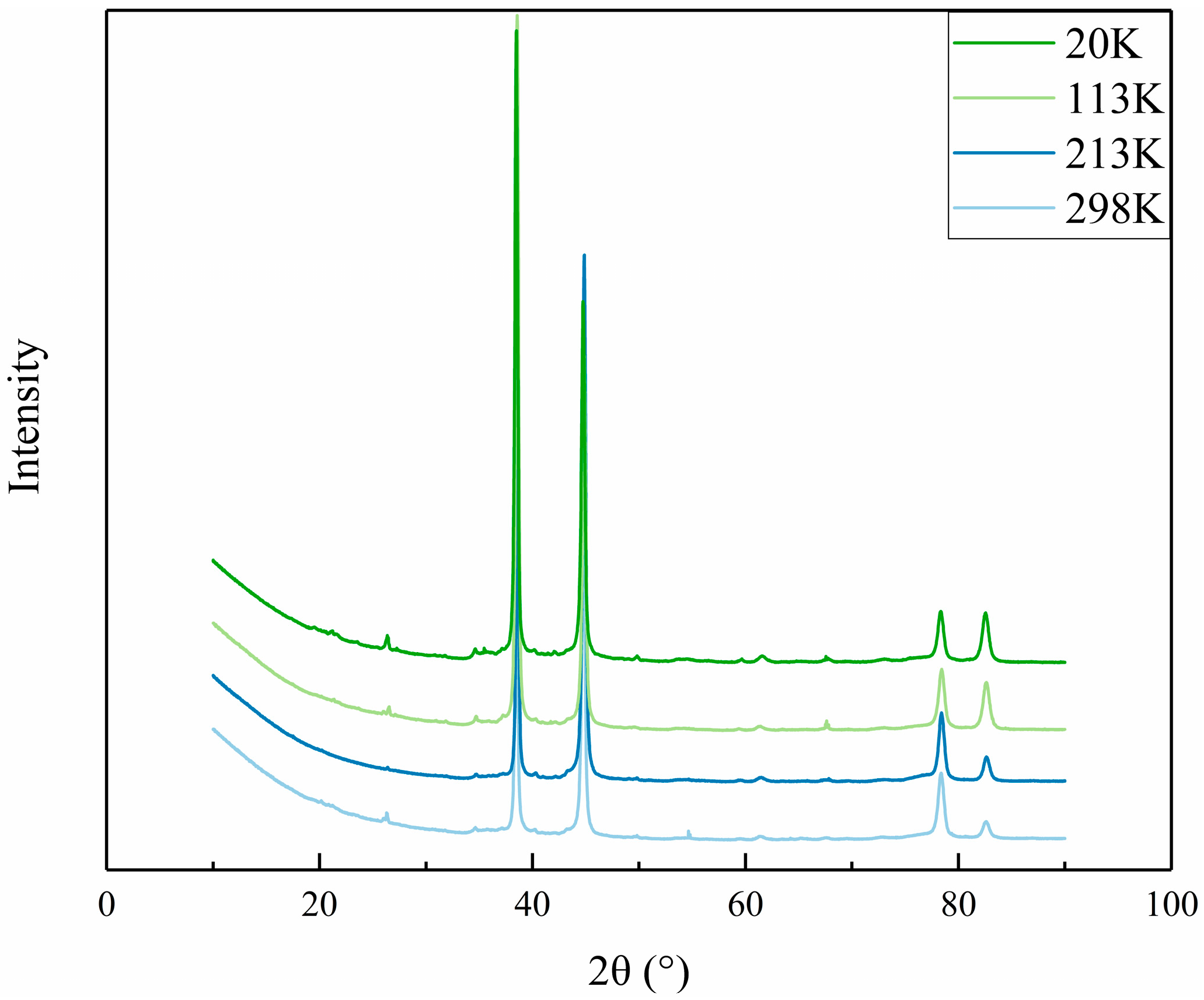 Metals 13 00740 g009 Metals 13 00740 g009