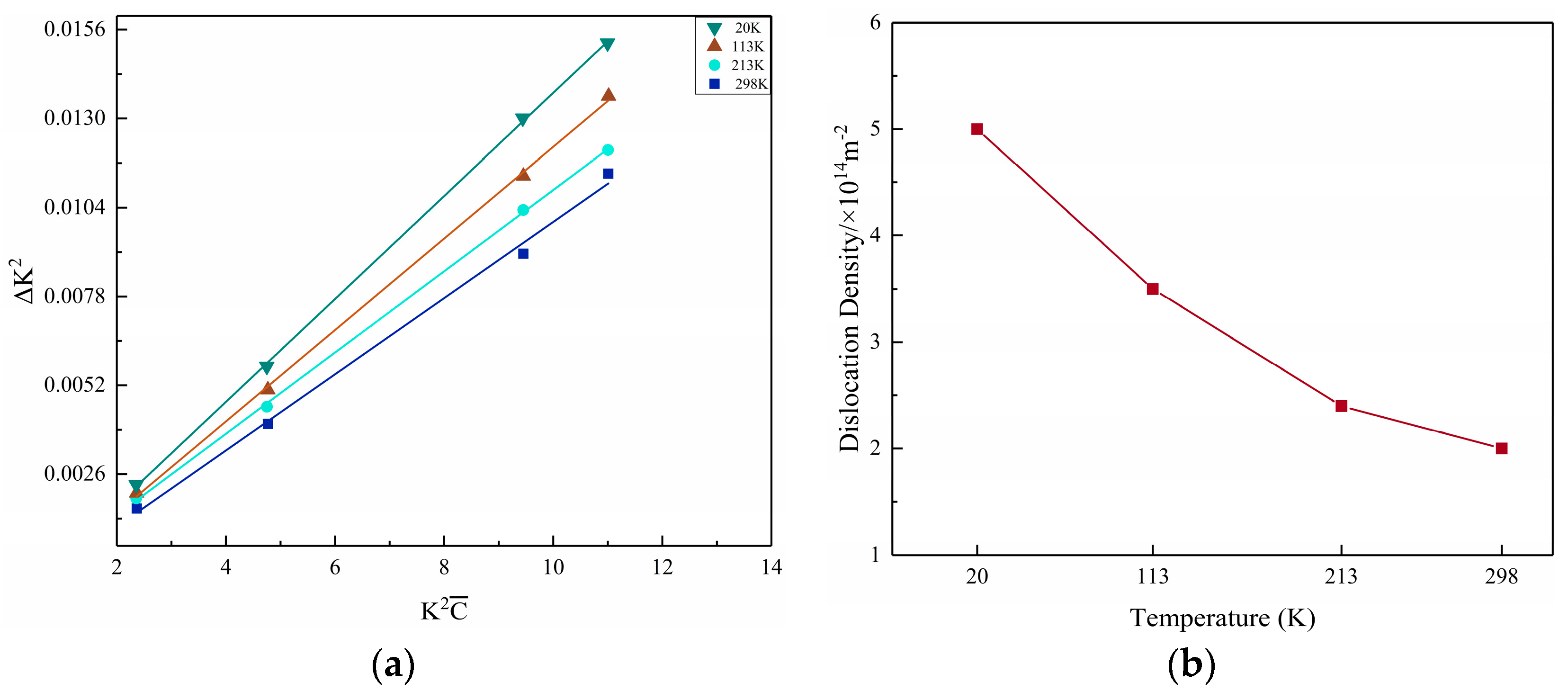 Metals 13 00740 g011 Metals 13 00740 g011