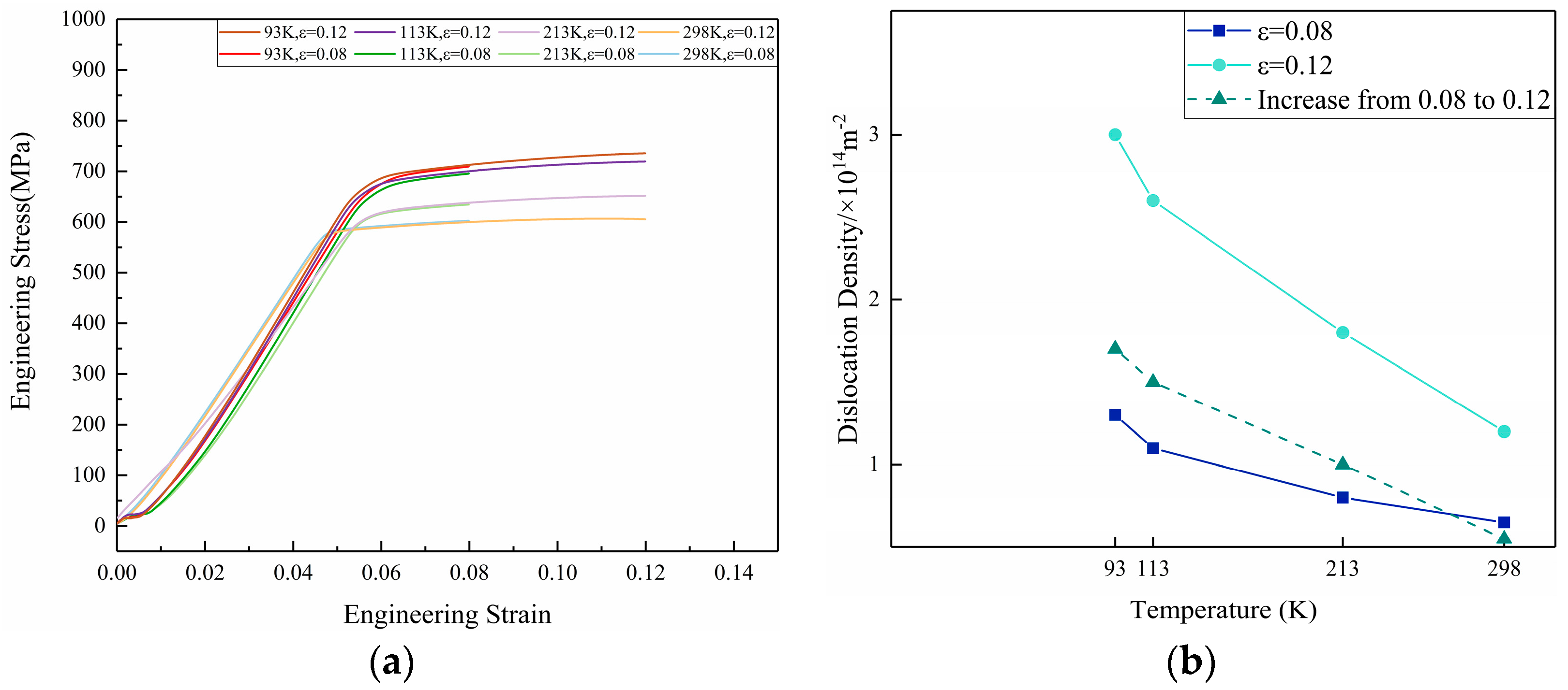Metals 13 00740 g012 Metals 13 00740 g012