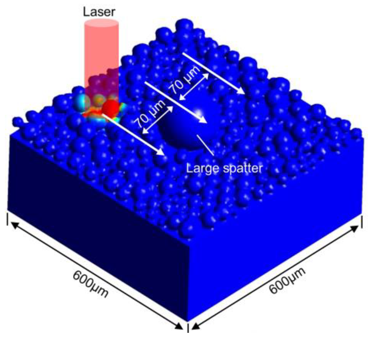 Metals 13 00741 g008