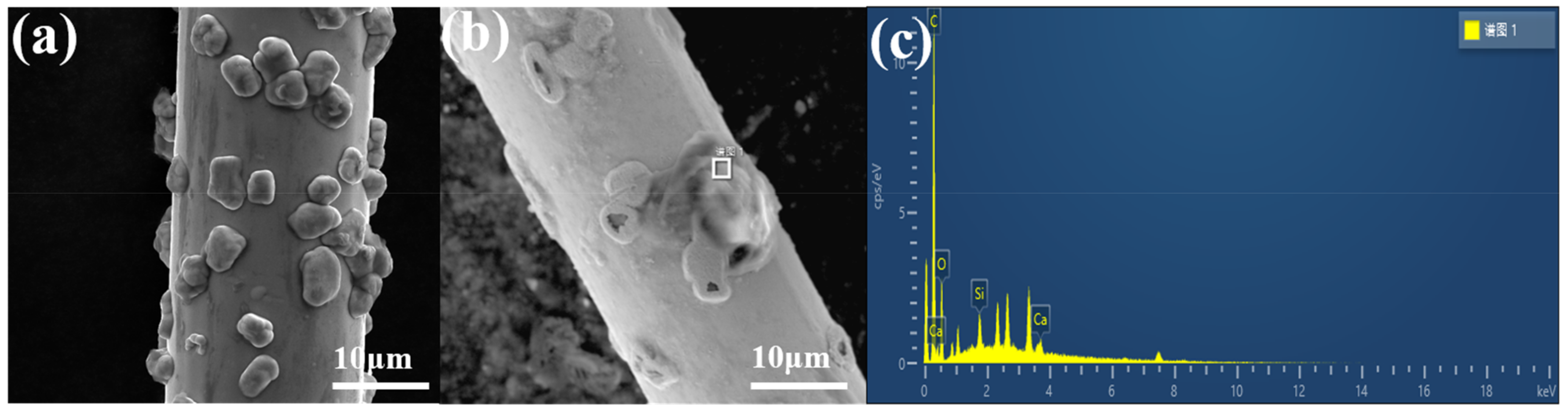 Metals 13 00742 g003 Metals 13 00742 g003