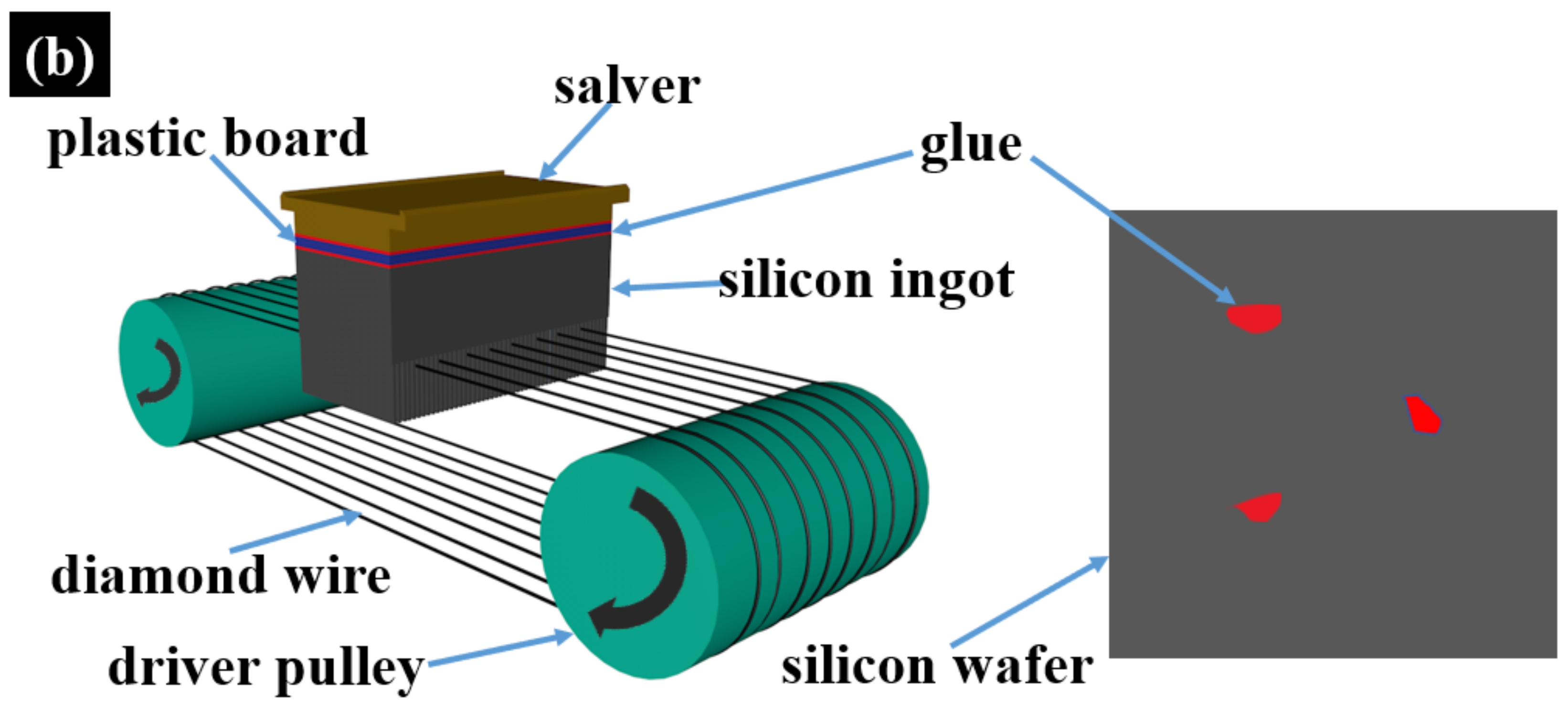 Metals 13 00742 g006b Metals 13 00742 g006b