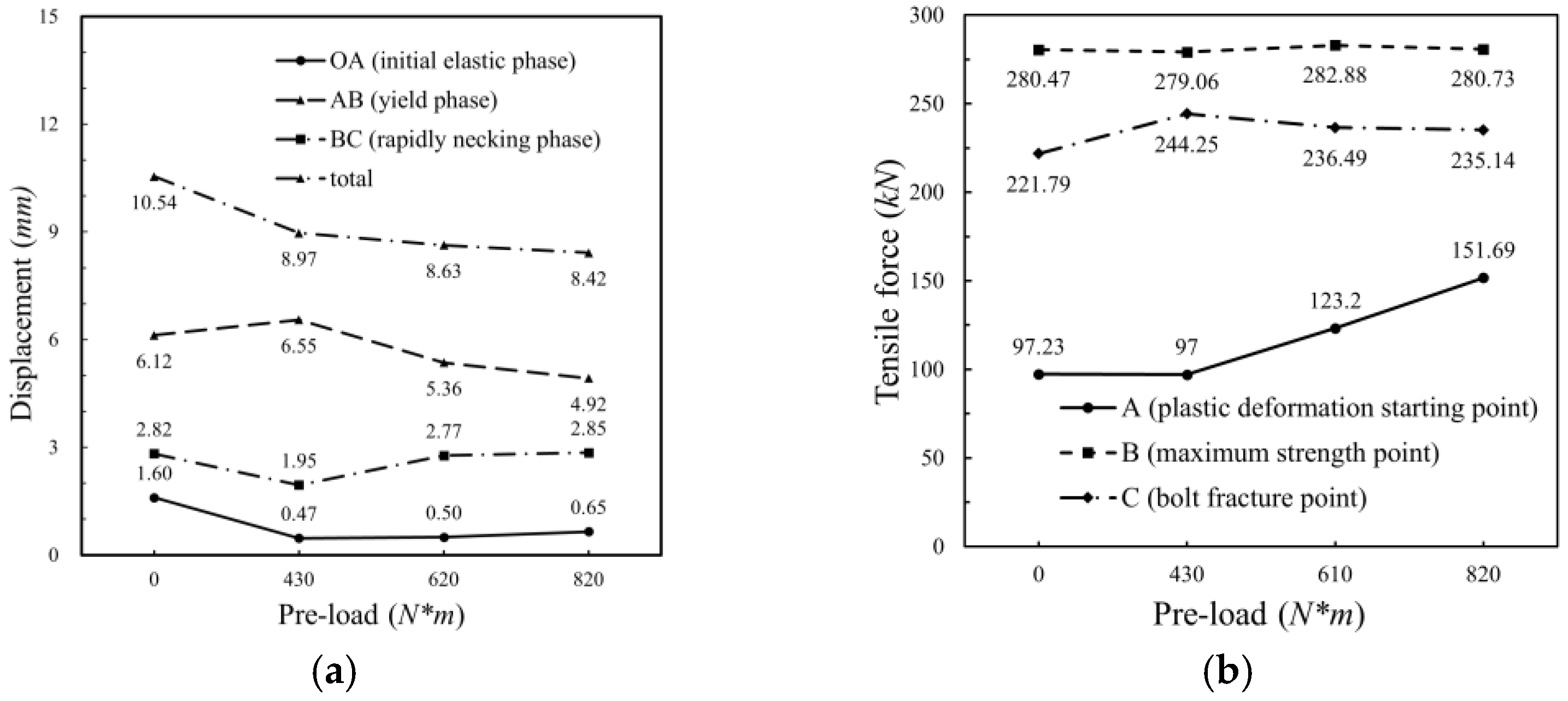 Metals 13 00744 g015 Metals 13 00744 g015