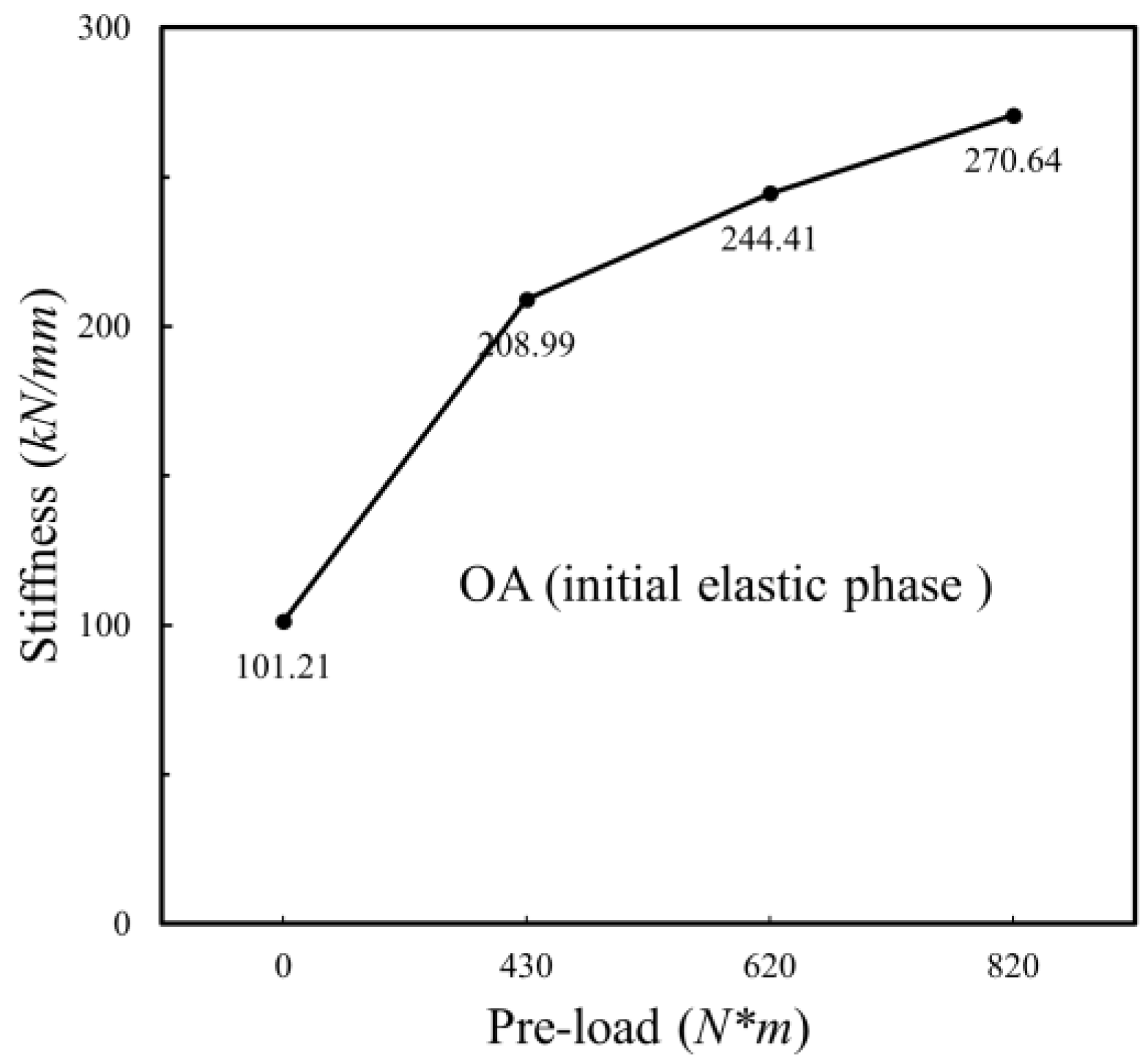 Metals 13 00744 g016 Metals 13 00744 g016
