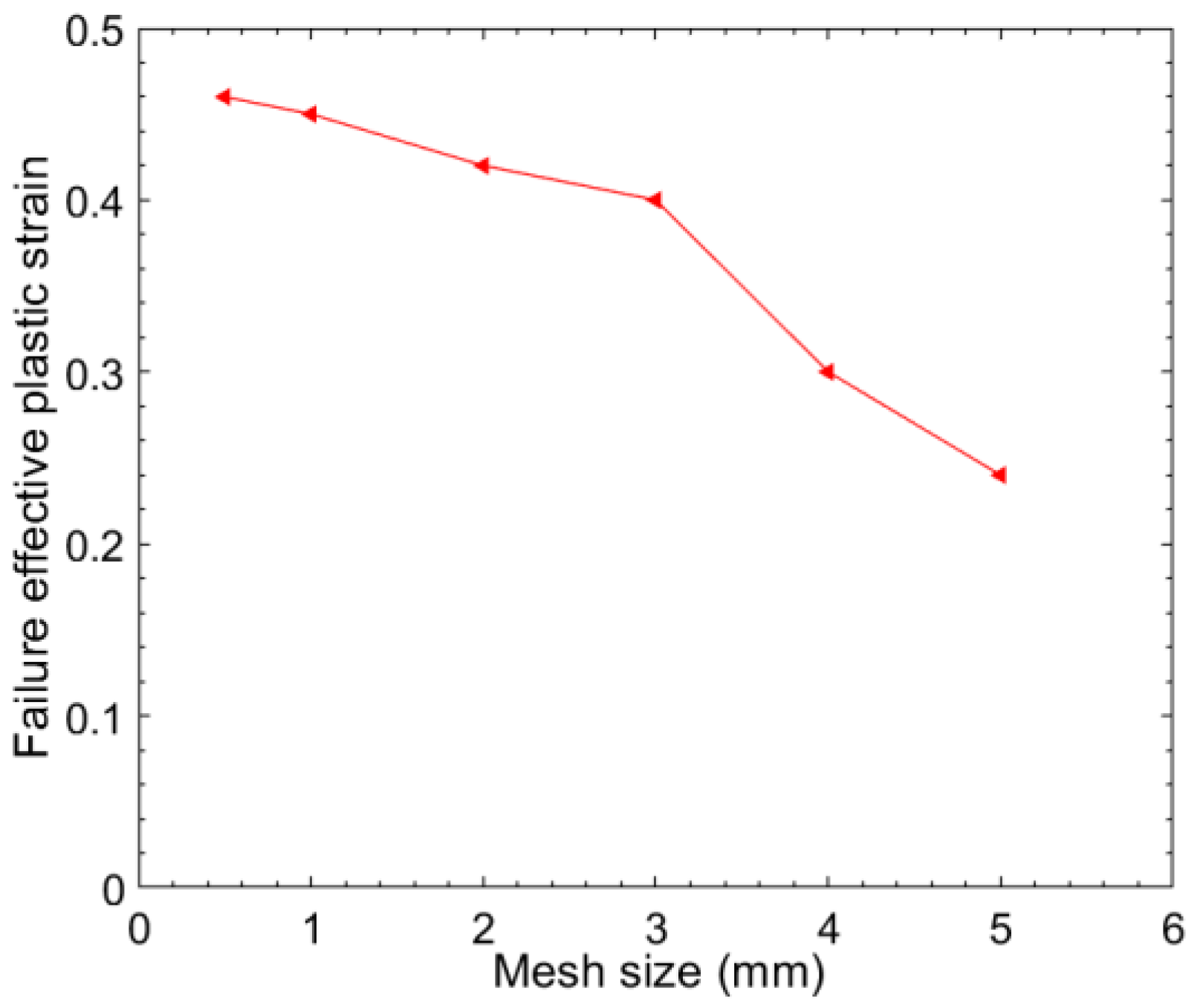 Metals 13 00744 g019 Metals 13 00744 g019