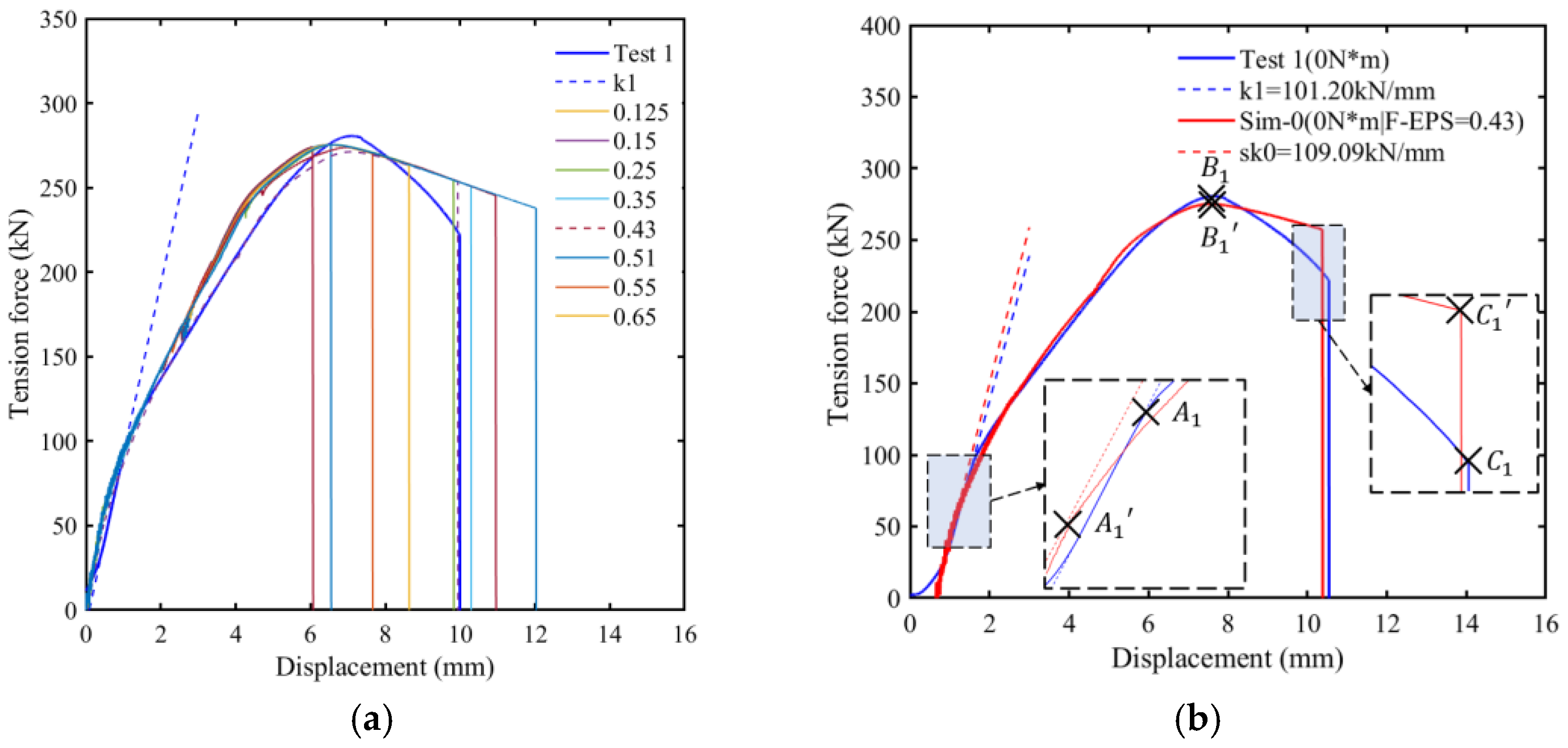 Metals 13 00744 g020 Metals 13 00744 g020