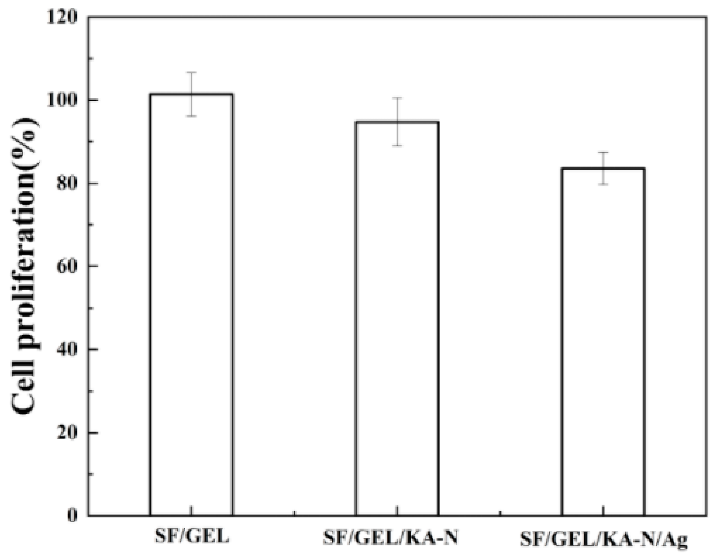 Metals 13 00745 g011 Metals 13 00745 g011