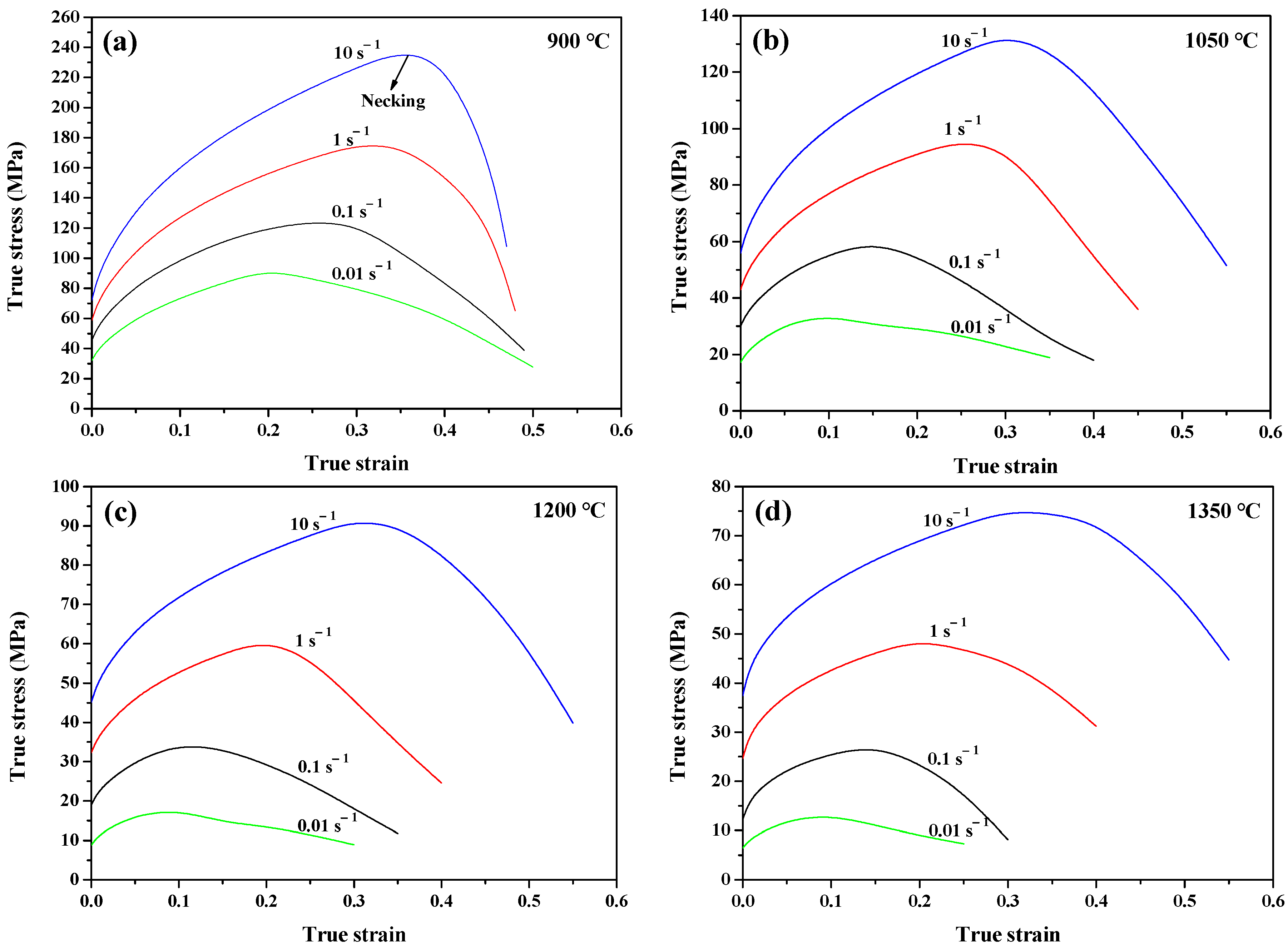 Metals 13 00747 g005