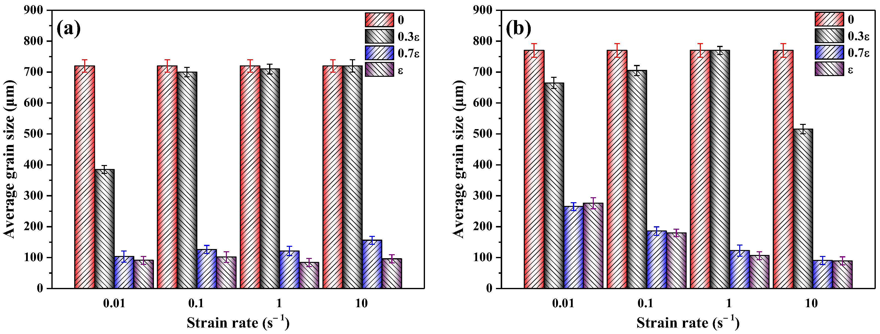 Metals 13 00747 g006