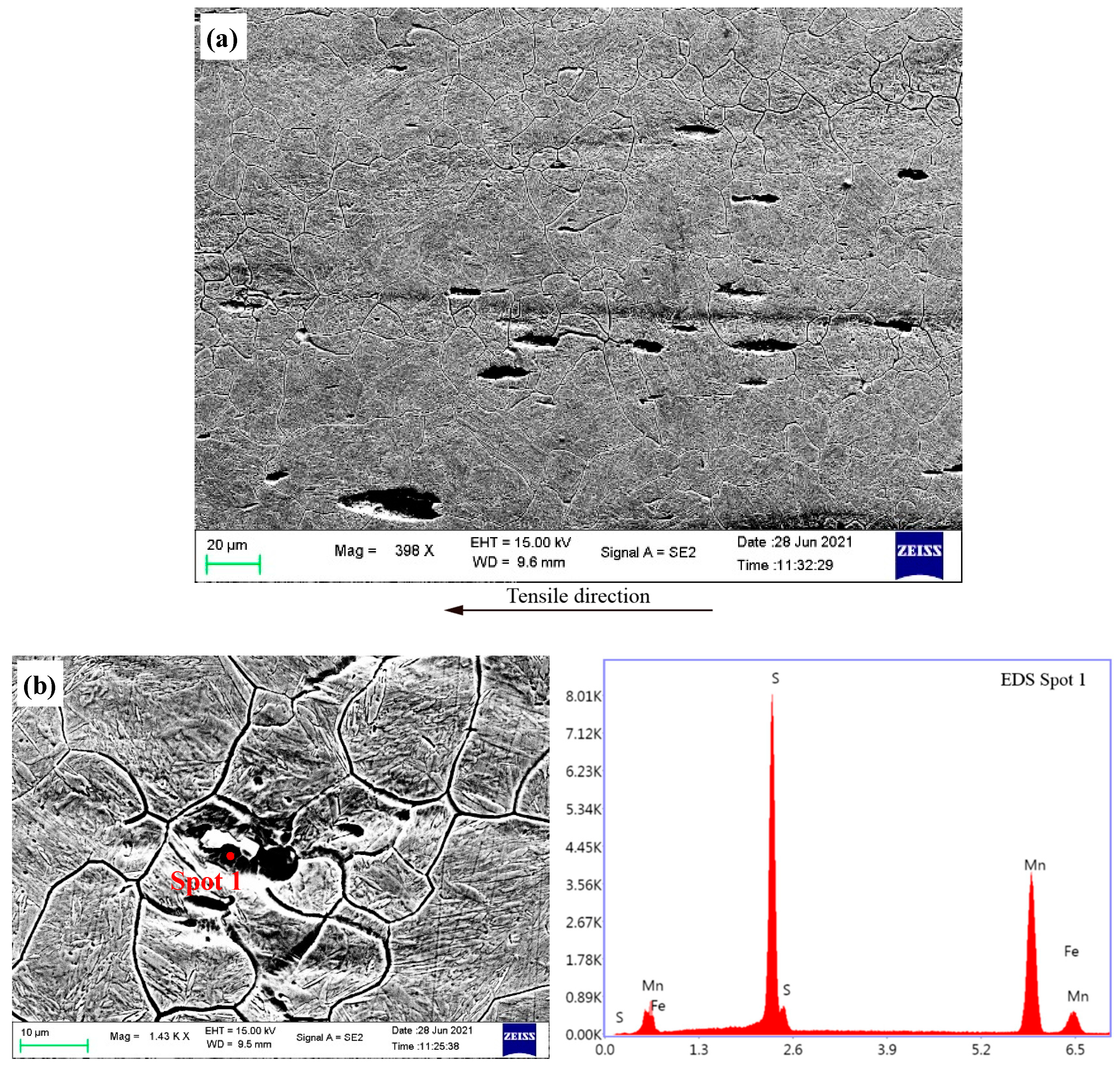 Metals 13 00747 g010