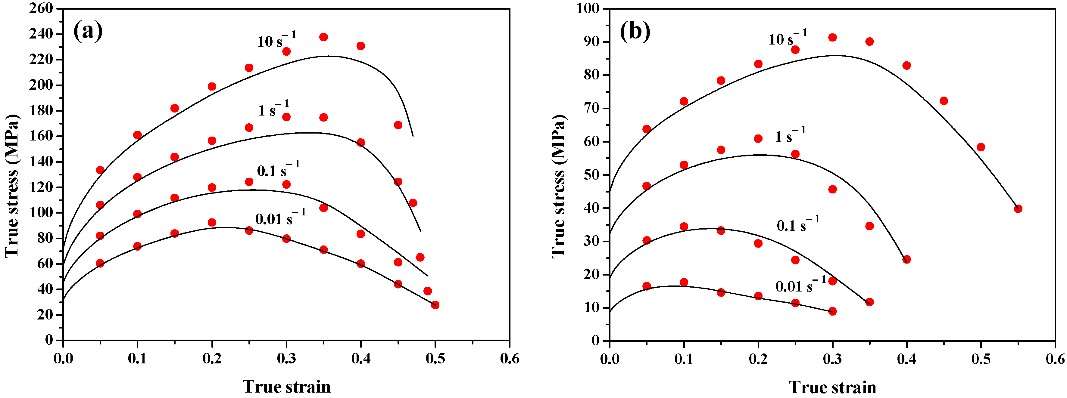 Metals 13 00747 g012