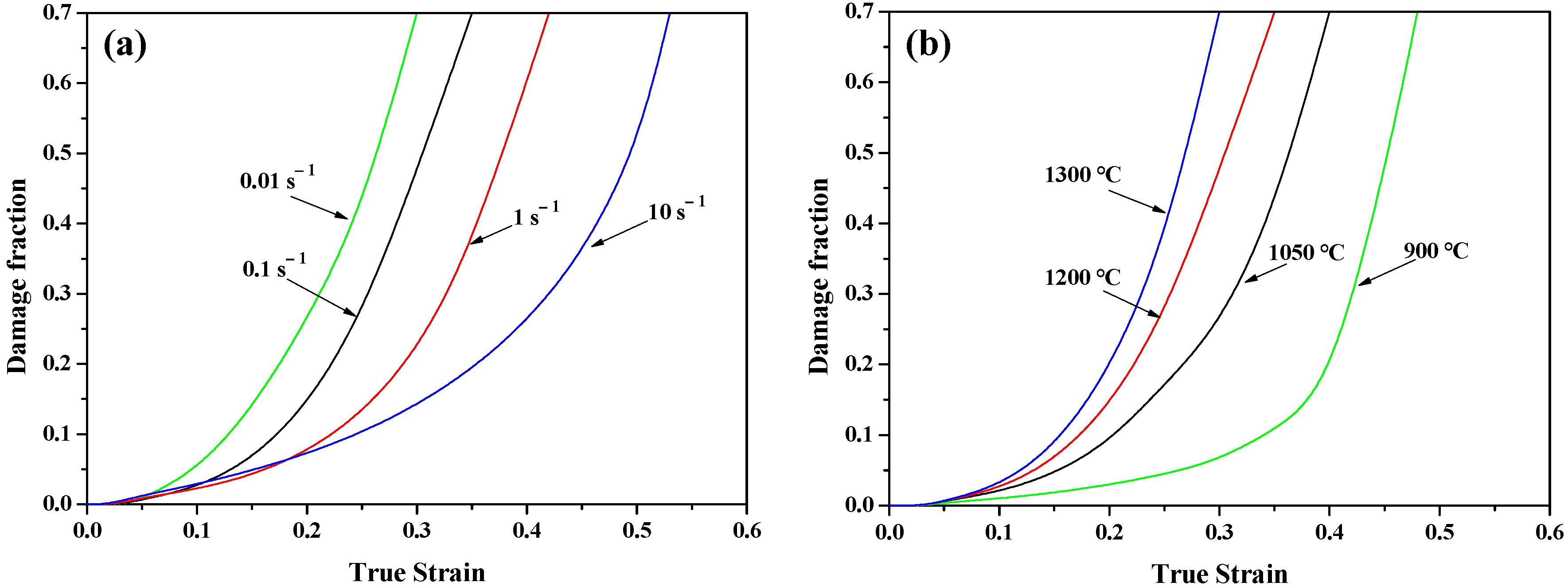 Metals 13 00747 g014