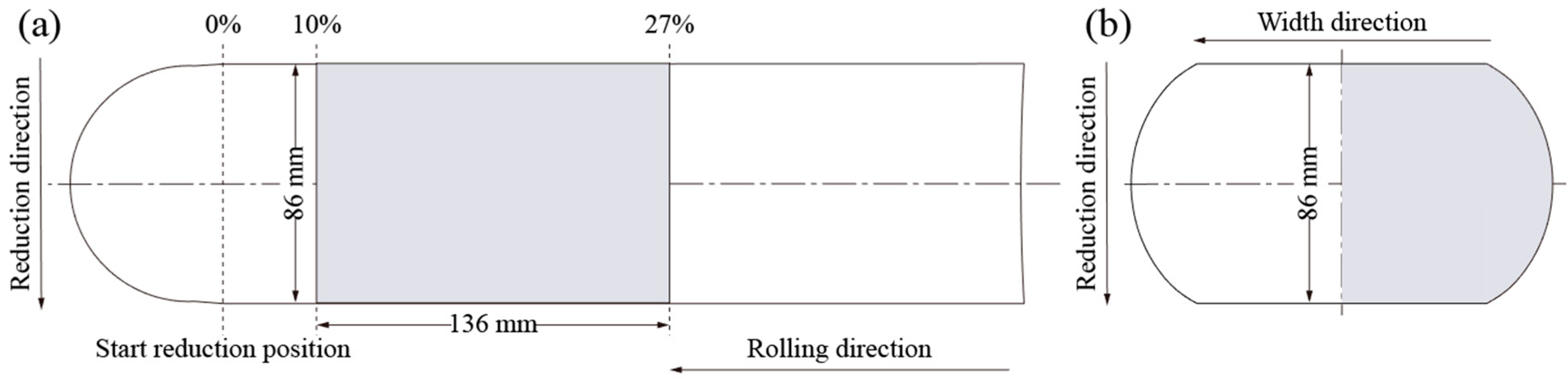 Metals 13 00747 g018