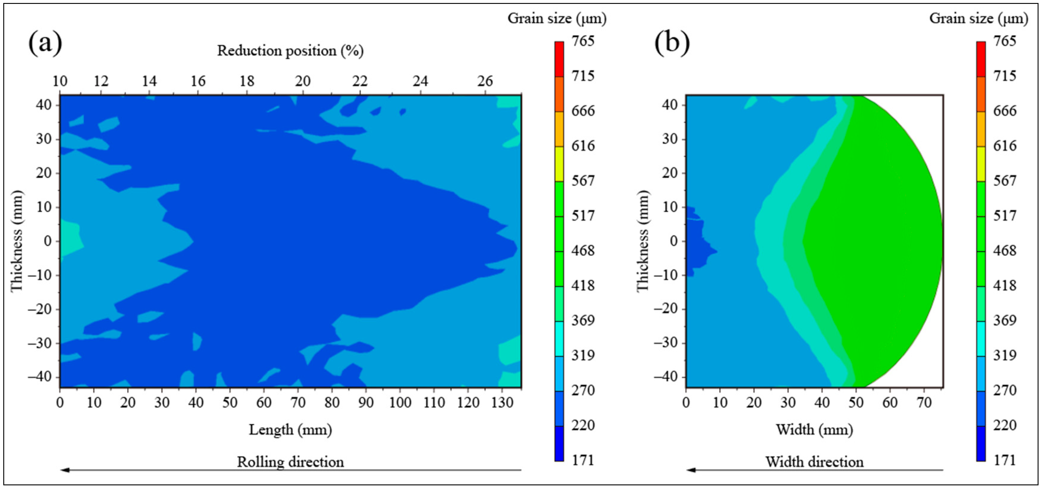 Metals 13 00747 g021