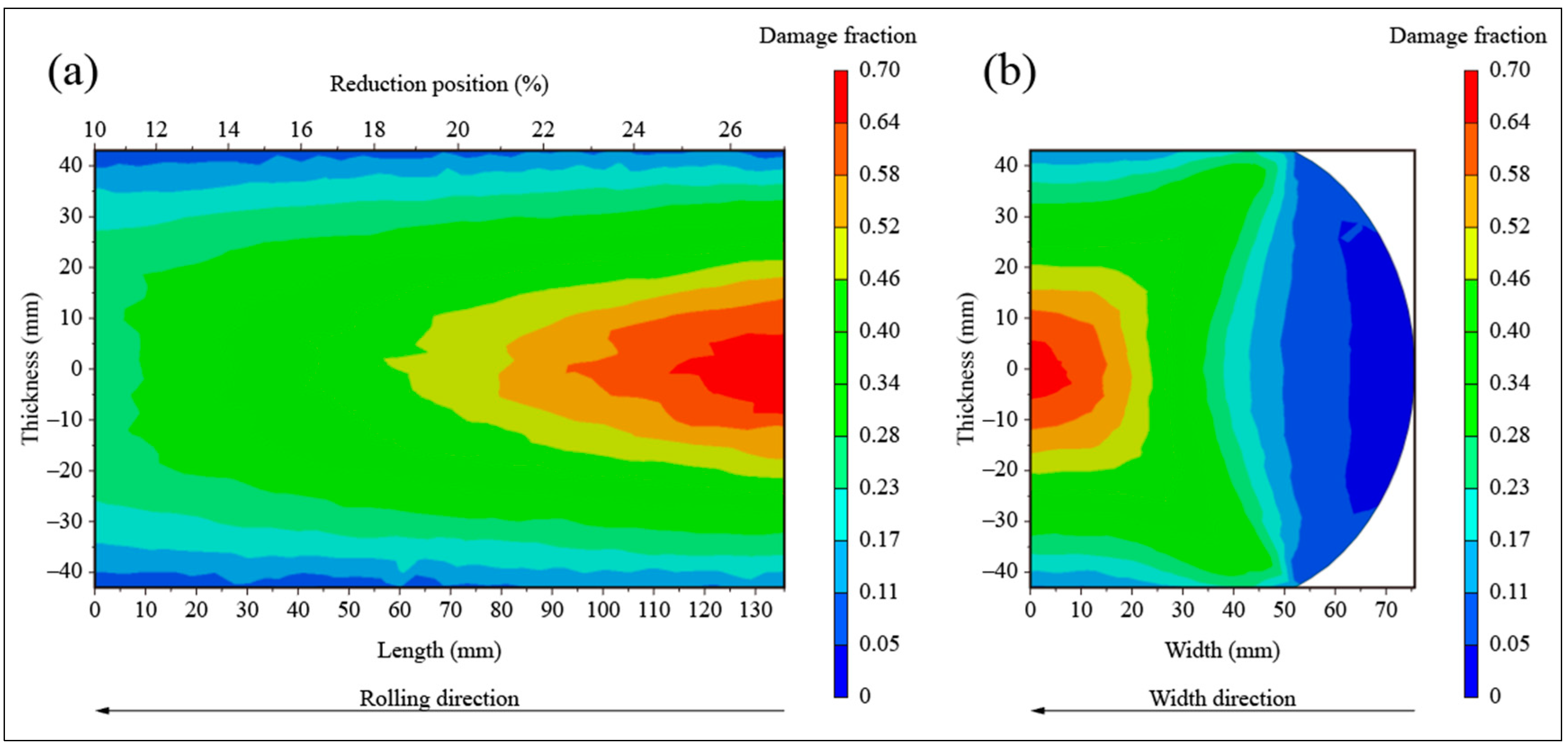Metals 13 00747 g022