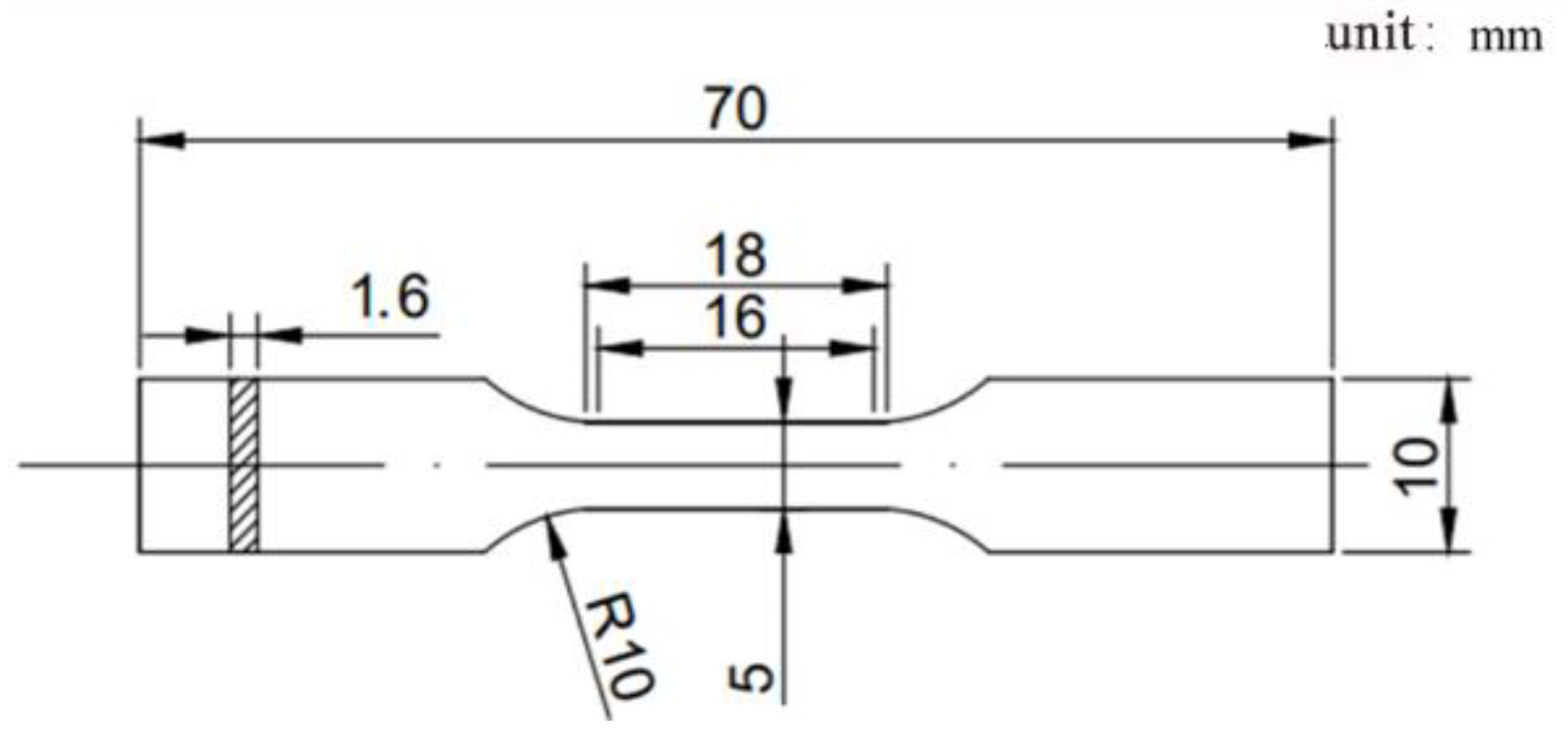 Metals 13 00748 g002