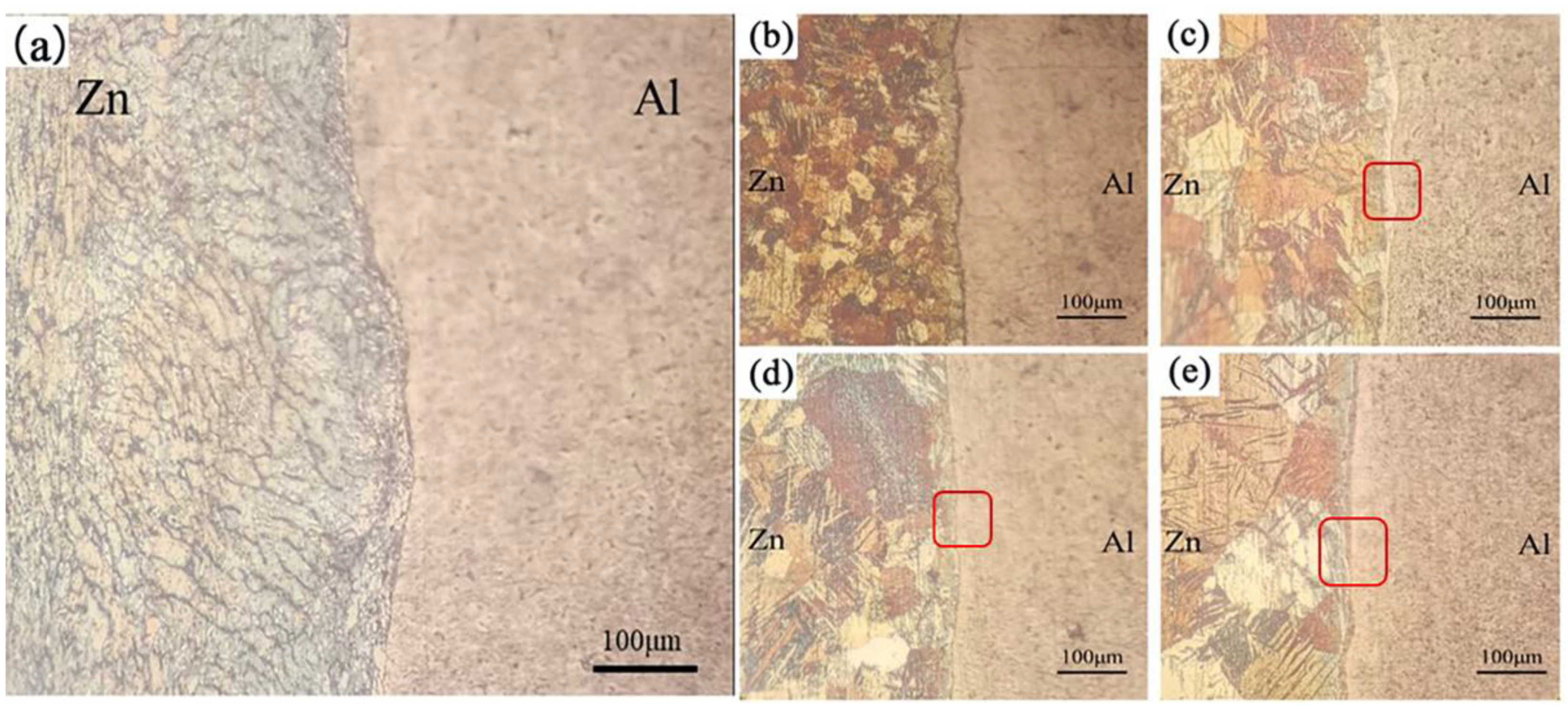 Metals 13 00748 g003