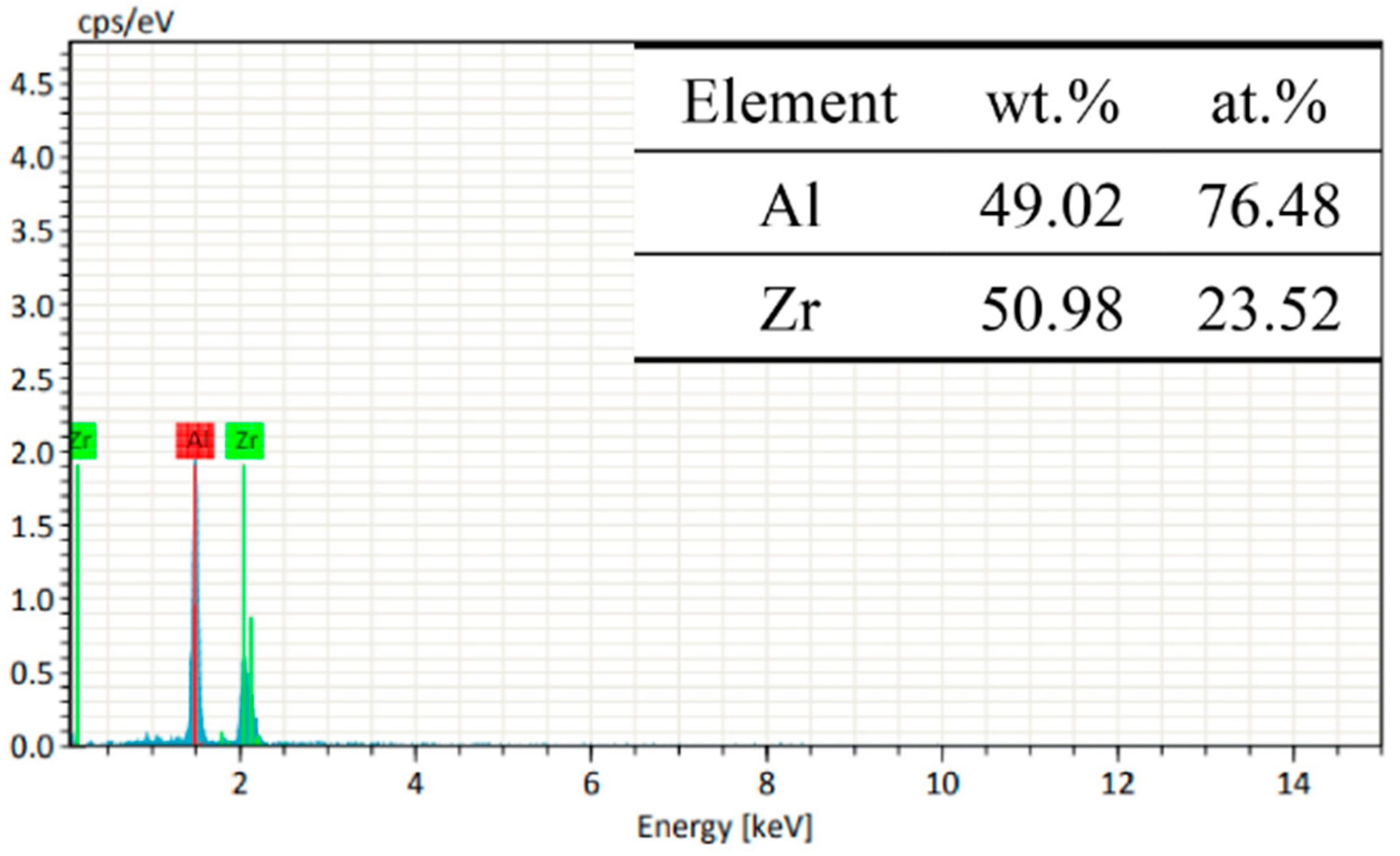 Metals 13 00749 g002