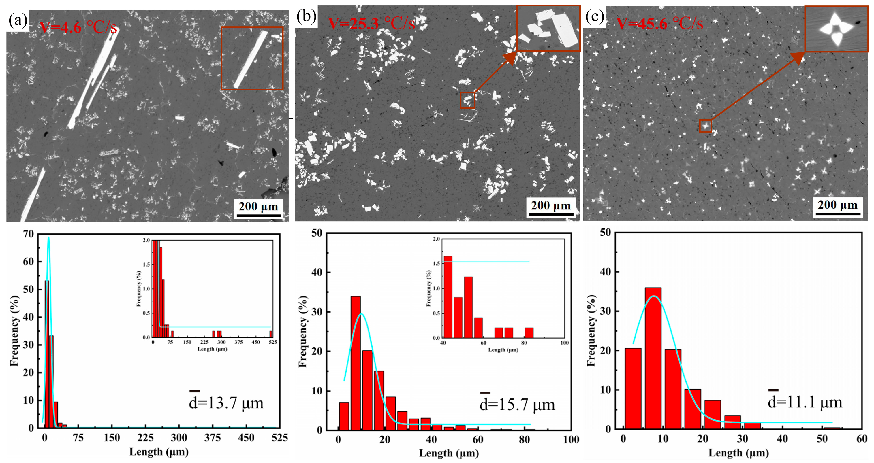 Metals 13 00749 g006