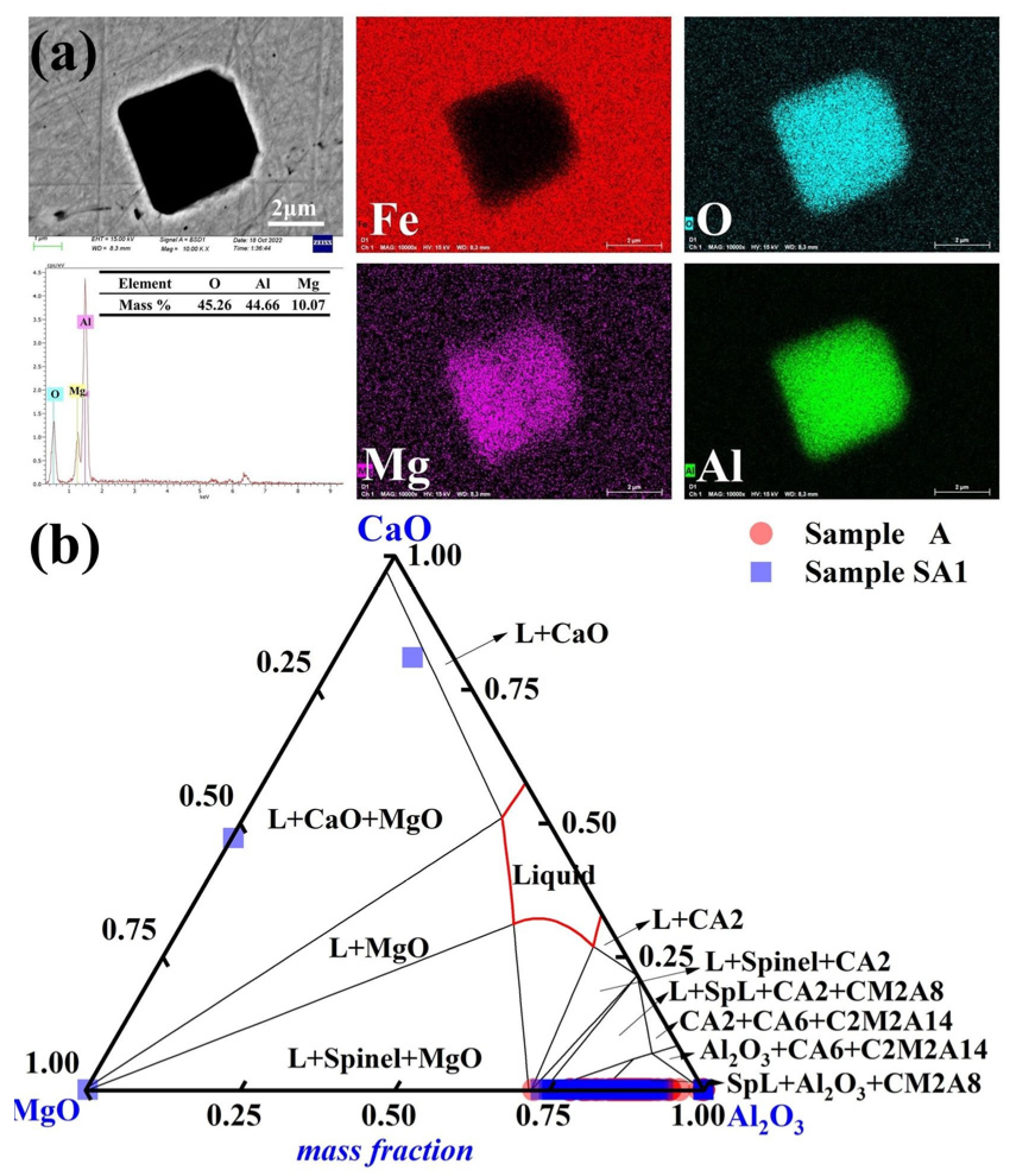 Metals 13 00750 g004 Metals 13 00750 g004