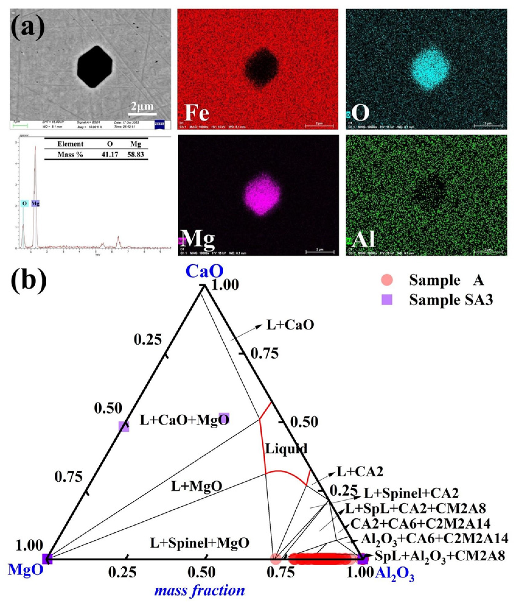 Metals 13 00750 g006 Metals 13 00750 g006