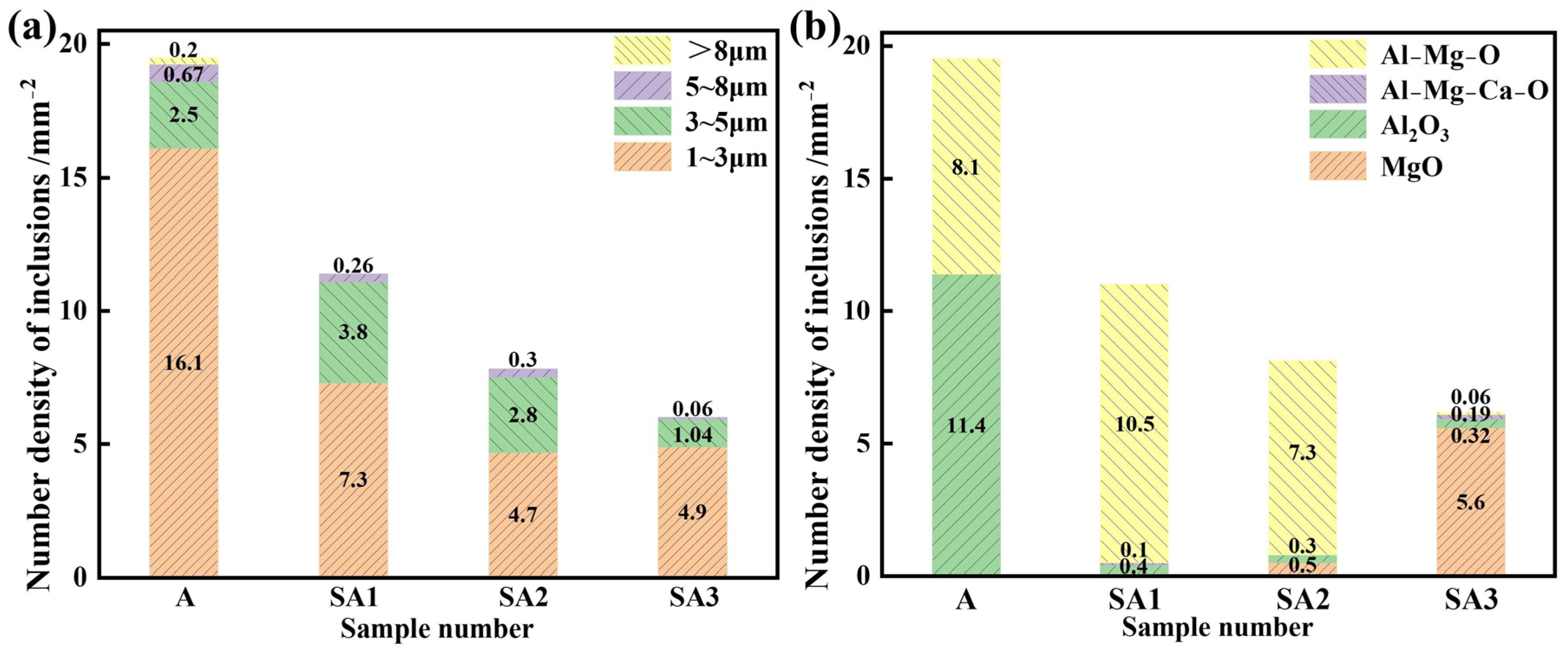 Metals 13 00750 g007 Metals 13 00750 g007
