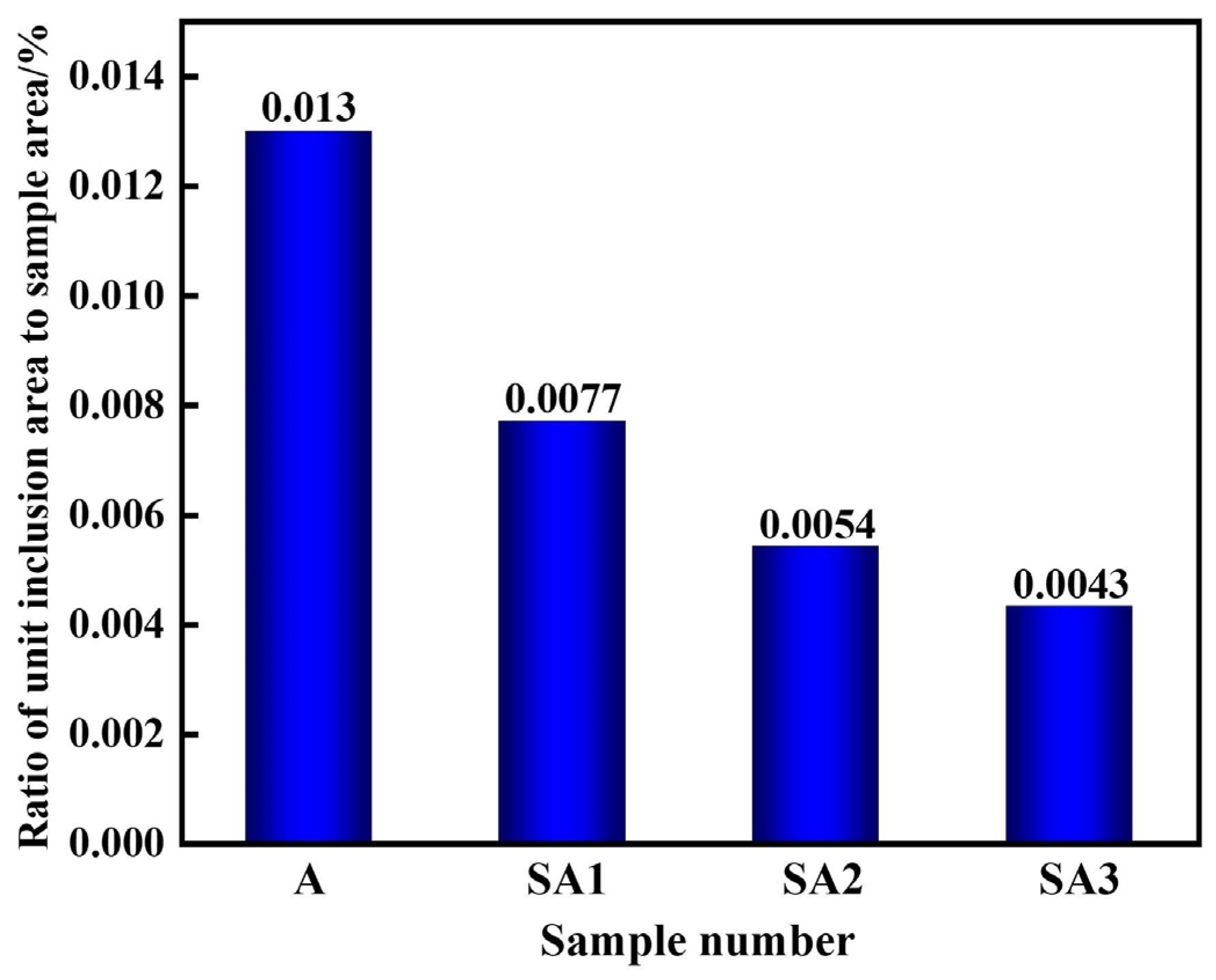 Metals 13 00750 g008 Metals 13 00750 g008