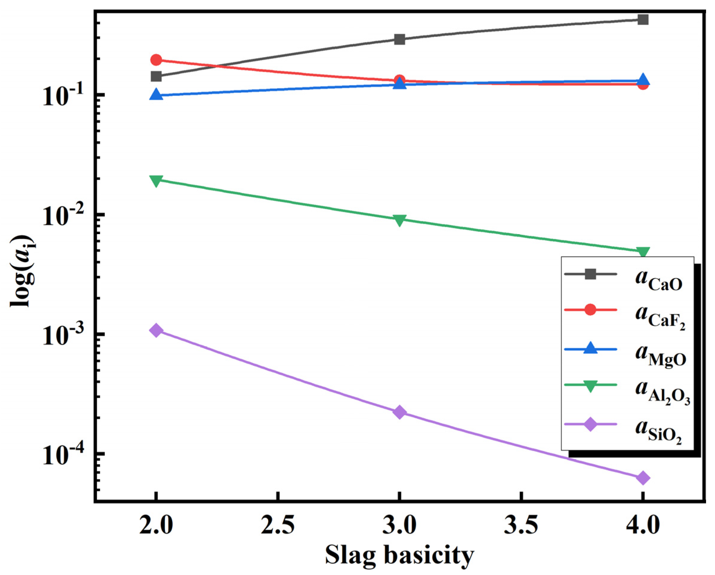Metals 13 00750 g011 Metals 13 00750 g011