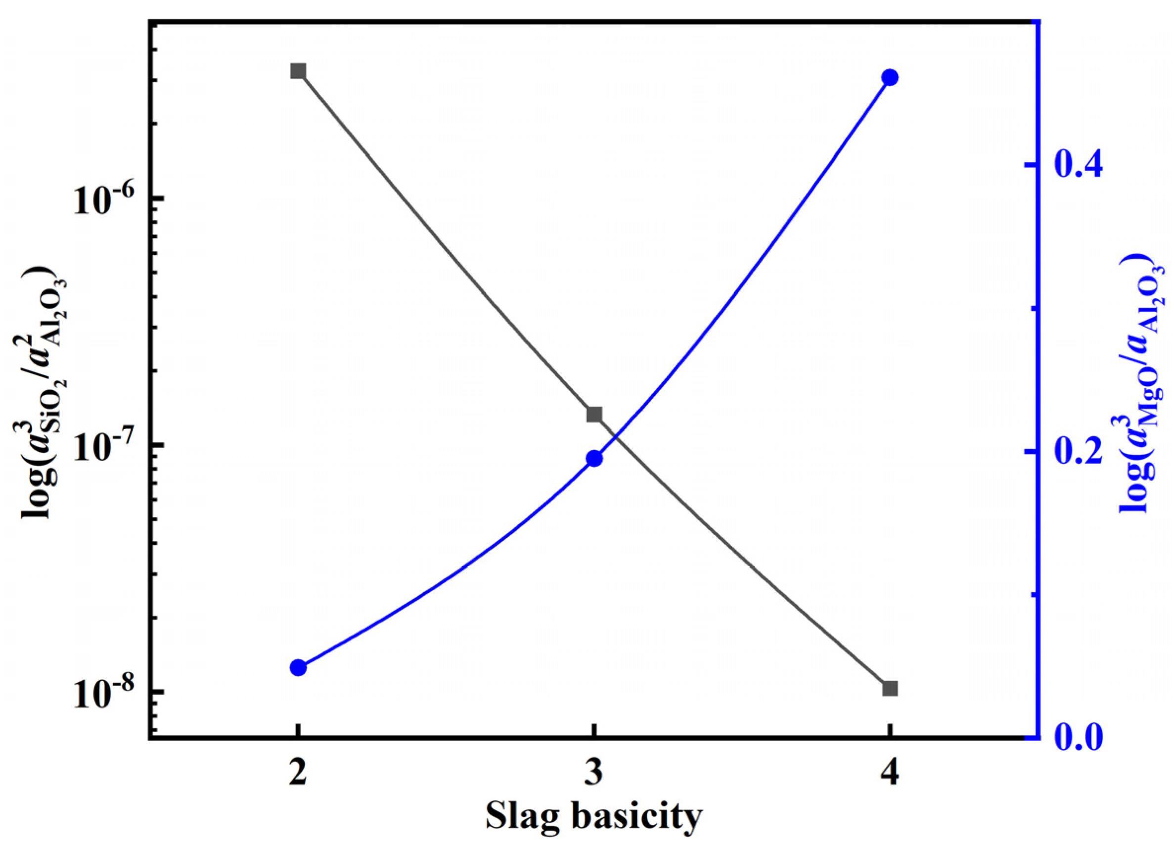 Metals 13 00750 g012 Metals 13 00750 g012