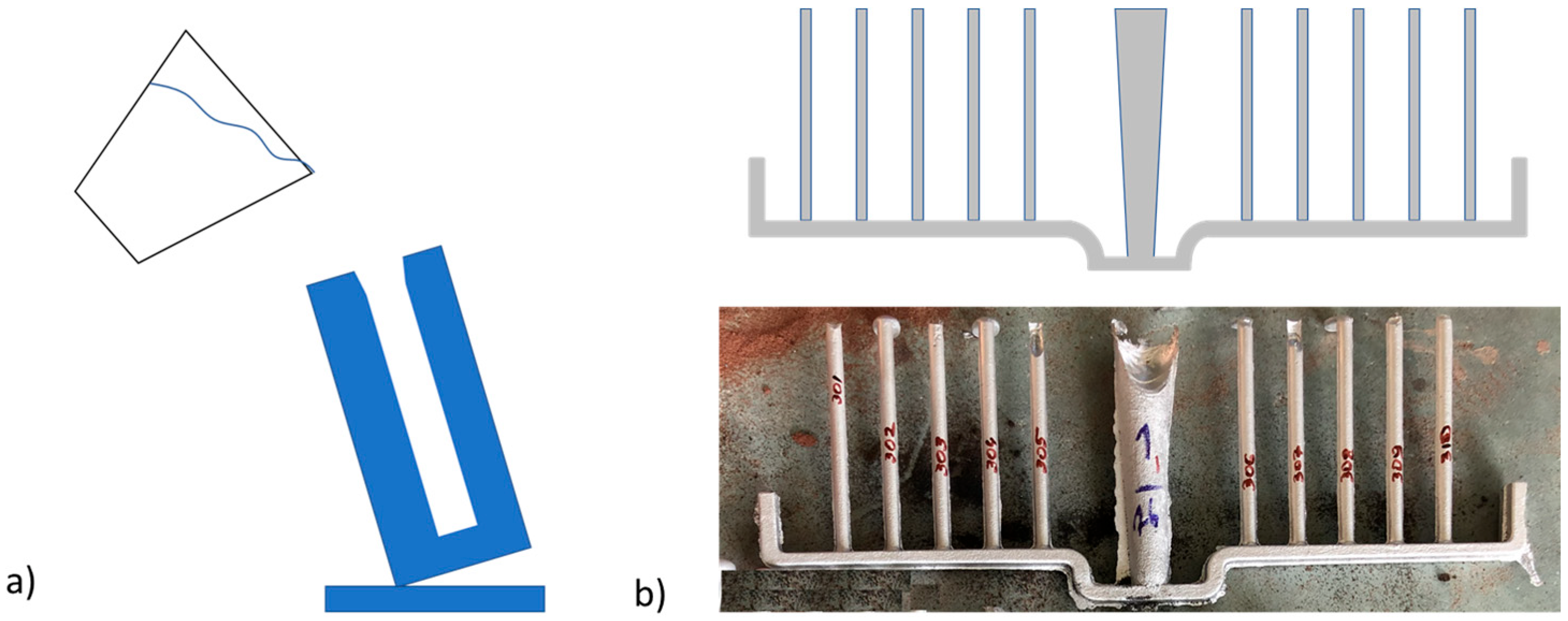 Metals 13 00752 g002 Metals 13 00752 g002