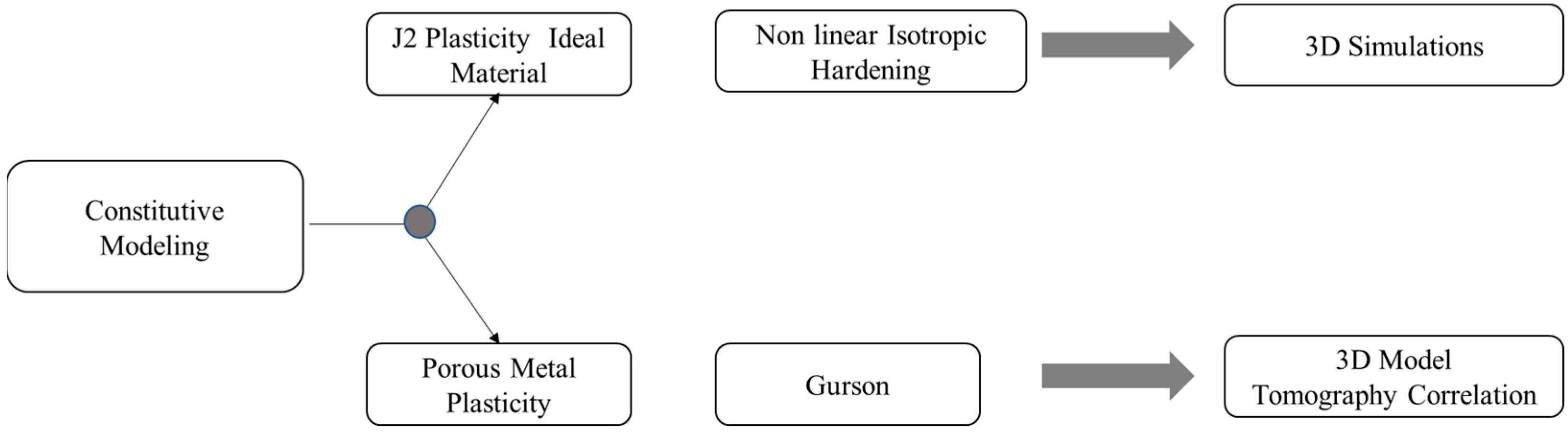 Metals 13 00752 g004 Metals 13 00752 g004