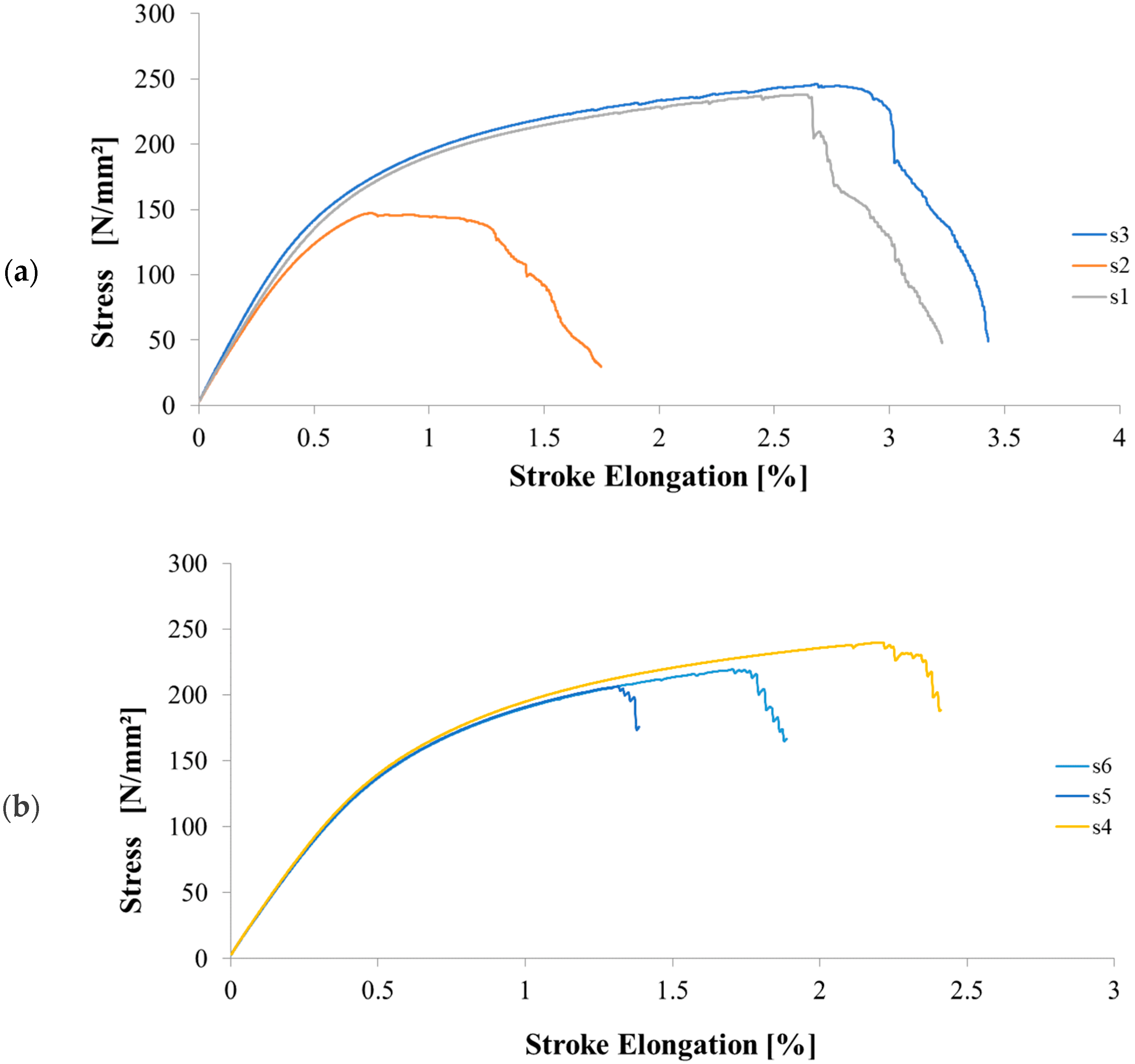 Metals 13 00752 g008a Metals 13 00752 g008a