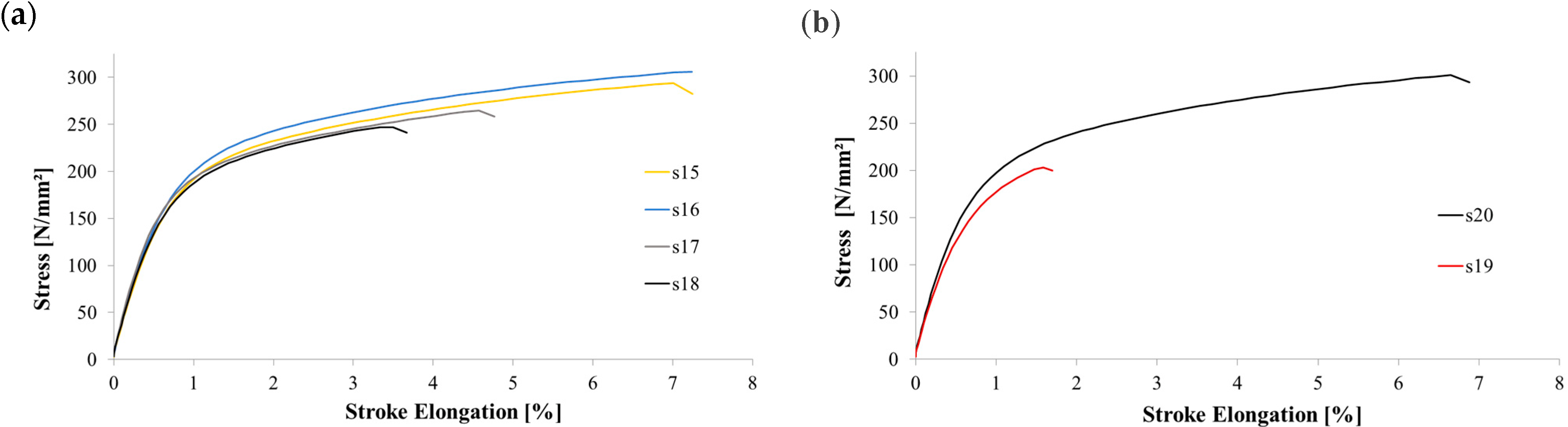 Metals 13 00752 g009 Metals 13 00752 g009