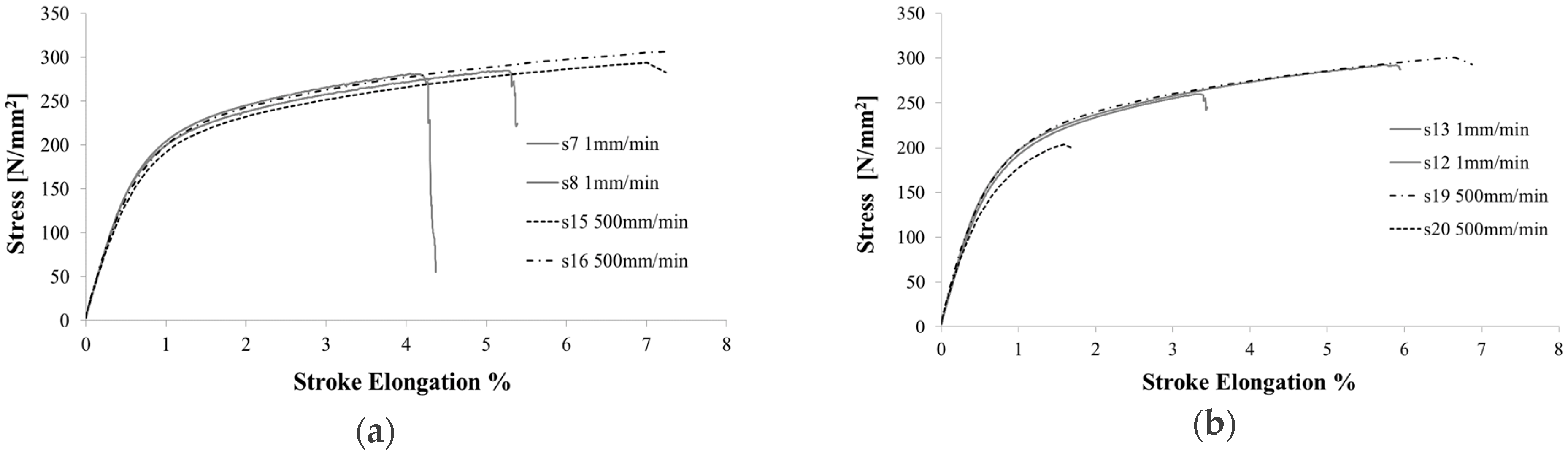 Metals 13 00752 g010 Metals 13 00752 g010