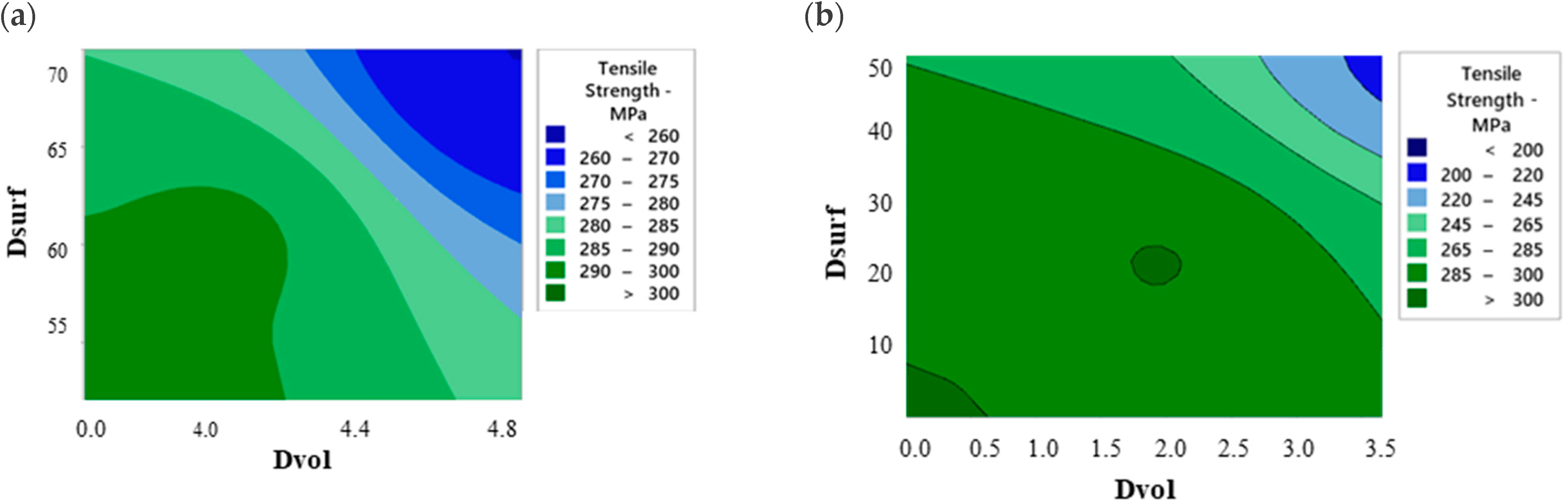 Metals 13 00752 g012 Metals 13 00752 g012