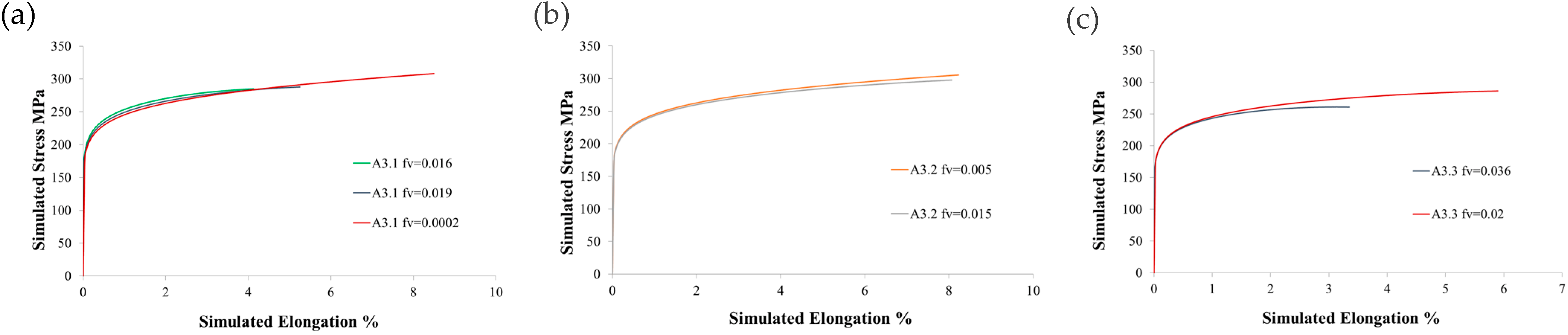 Metals 13 00752 g015 Metals 13 00752 g015
