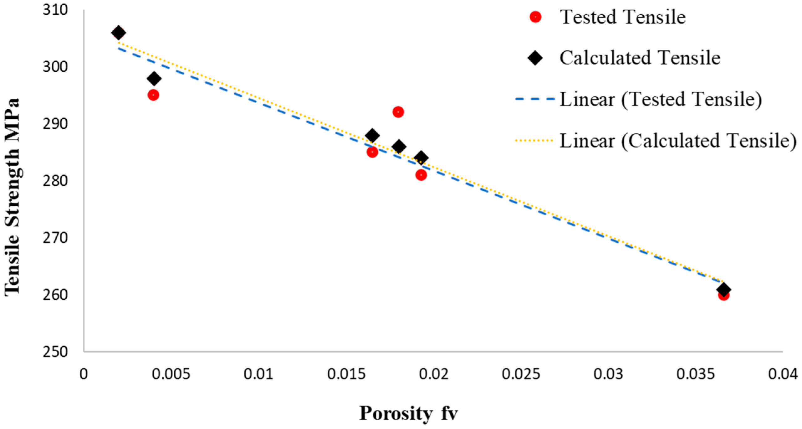 Metals 13 00752 g017 Metals 13 00752 g017