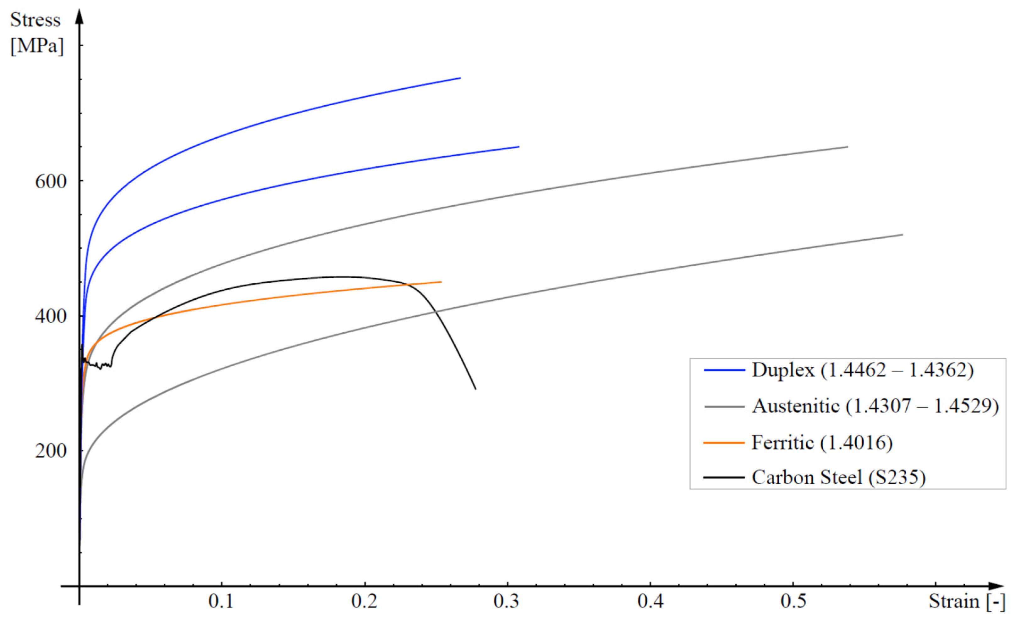 Metals 13 00753 g001