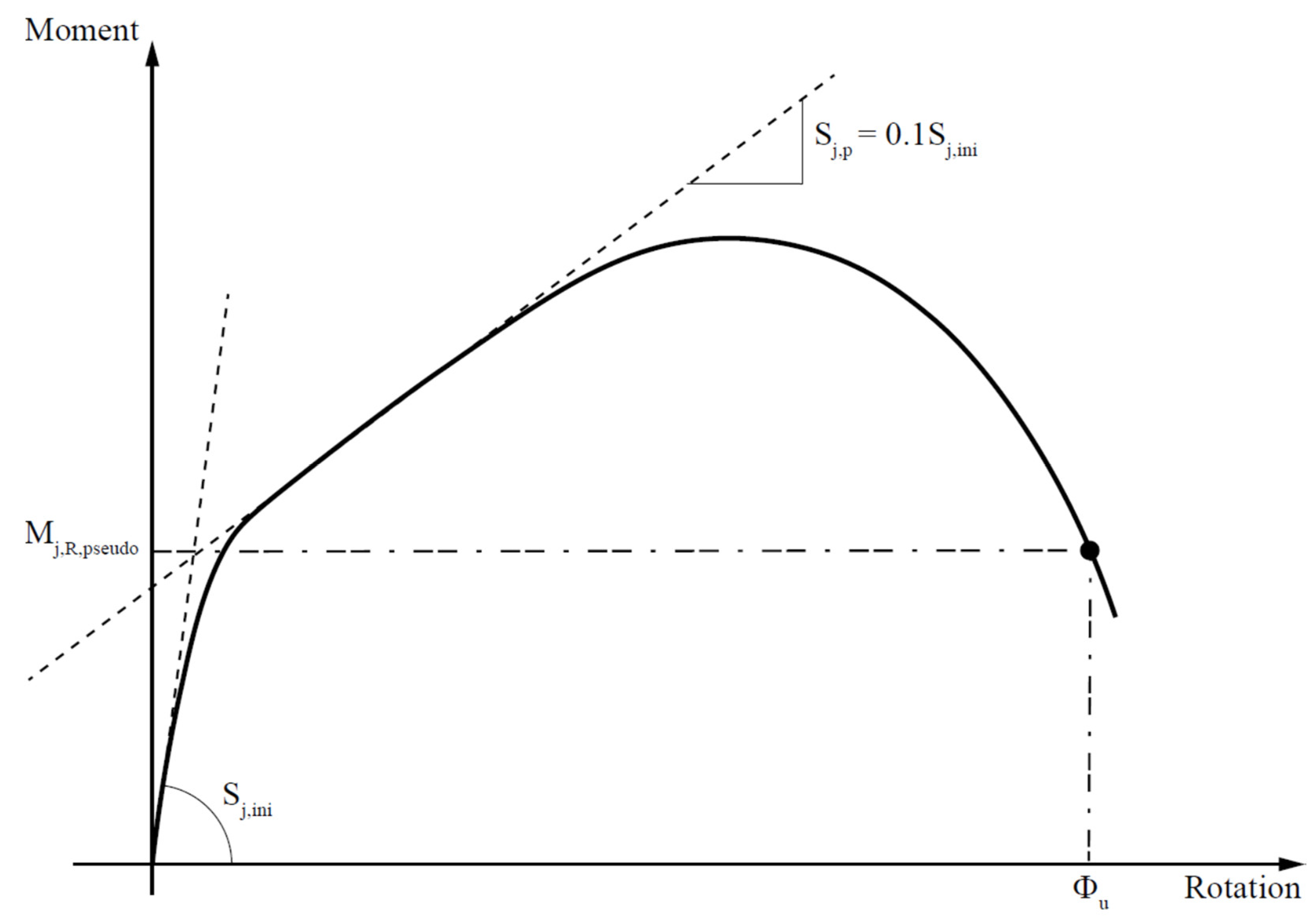 Metals 13 00753 g006