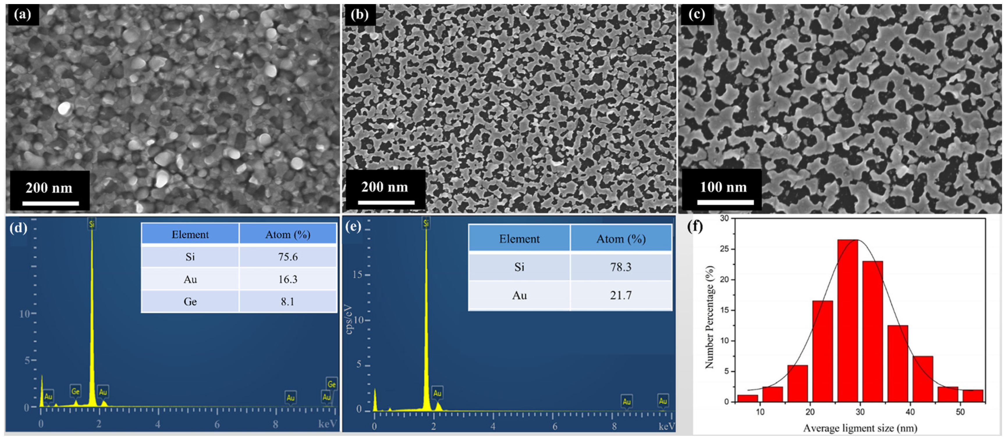 Metals 13 00754 g002 Metals 13 00754 g002